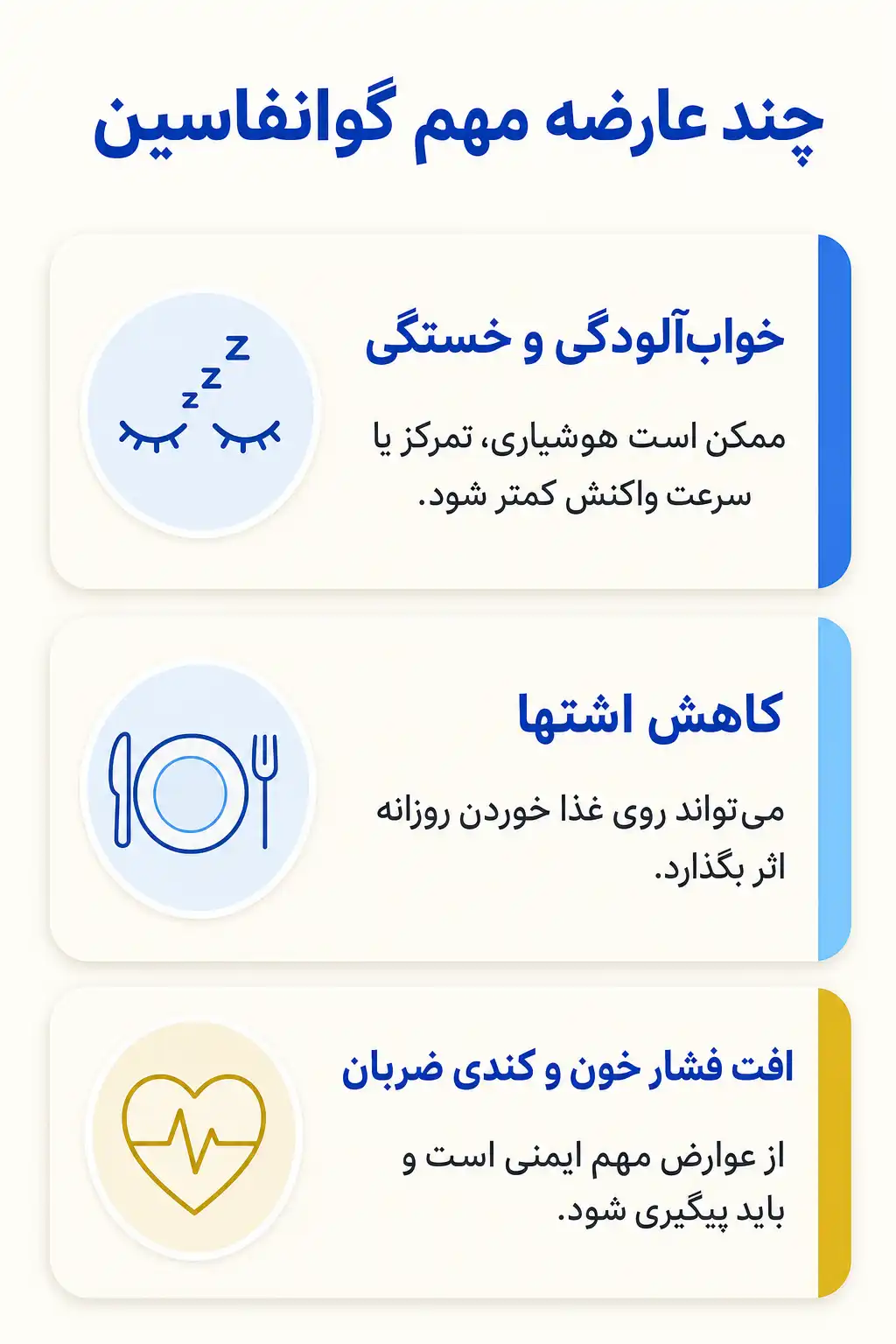 اینفوگرافیک عوارض جانبی مهم گوانفاسین