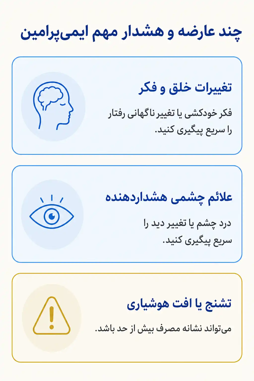 اینفوگرافیک عوارض جانبی مهم ایمی‌پرامین