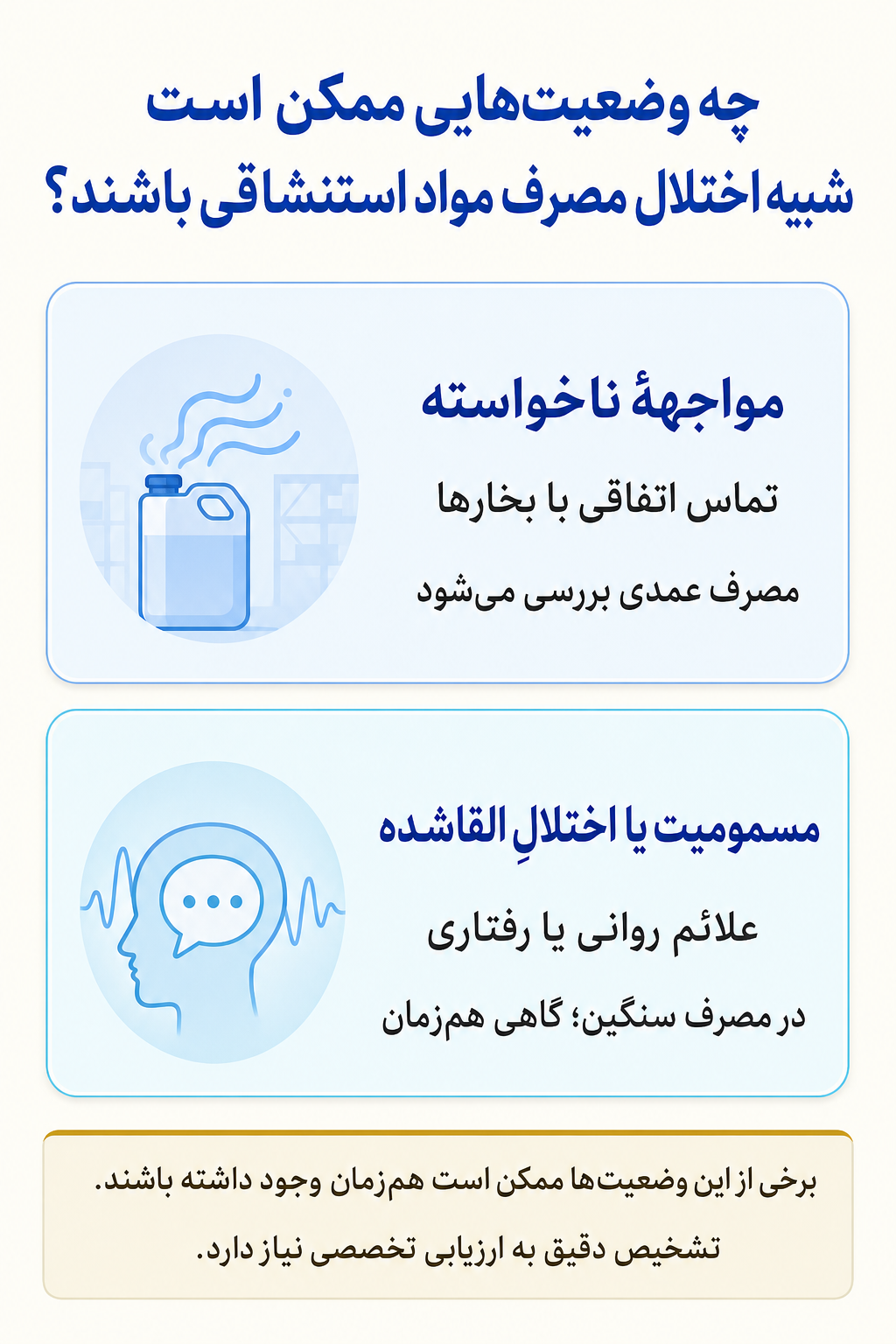 اینفوگرافیک تشخیص افتراقی اختلال مصرف مواد استنشاقی و وضعیتهایی که ممکن است علائم مشابه ایجاد کنند.