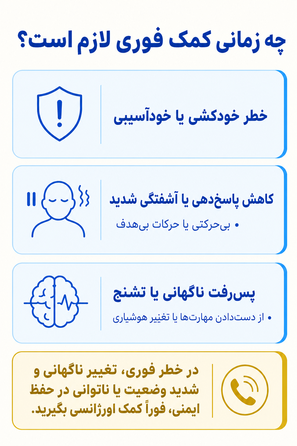 اینفوگرافیک علائم هشدار فوری در اختلال رشد ذهنی (ناتوانی ذهنی) شامل نشانههایی که نیاز به کمک تخصصی فوری دارند.