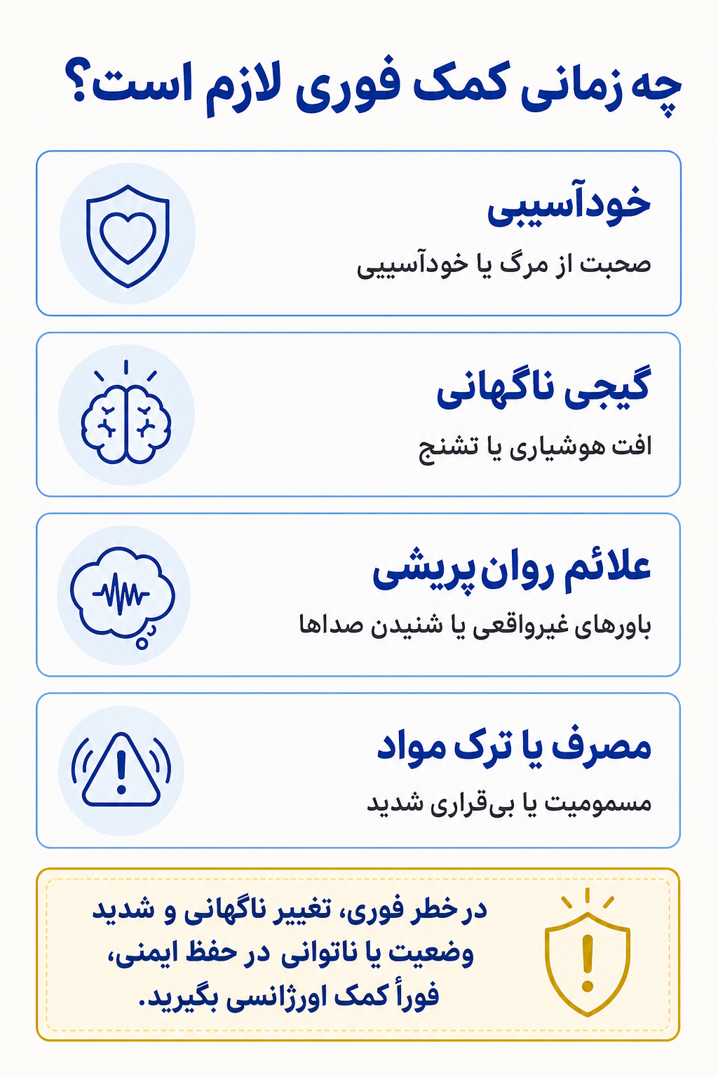 اینفوگرافیک علائم هشدار فوری در اختلال جنون دزدی شامل نشانههایی که نیاز به کمک تخصصی فوری دارند.