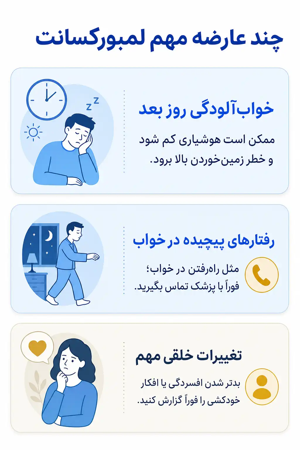 اینفوگرافیک عوارض جانبی مهم لمبورکسانت