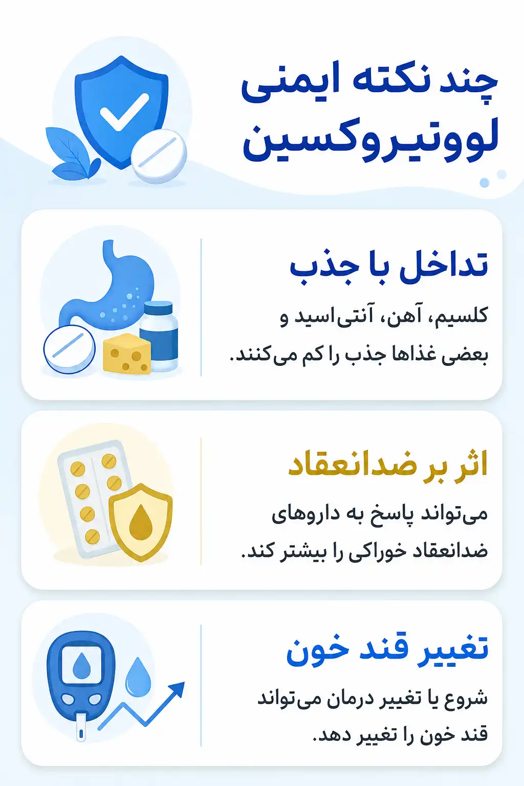اینفوگرافیک عوارض جانبی مهم لووتیروکسین