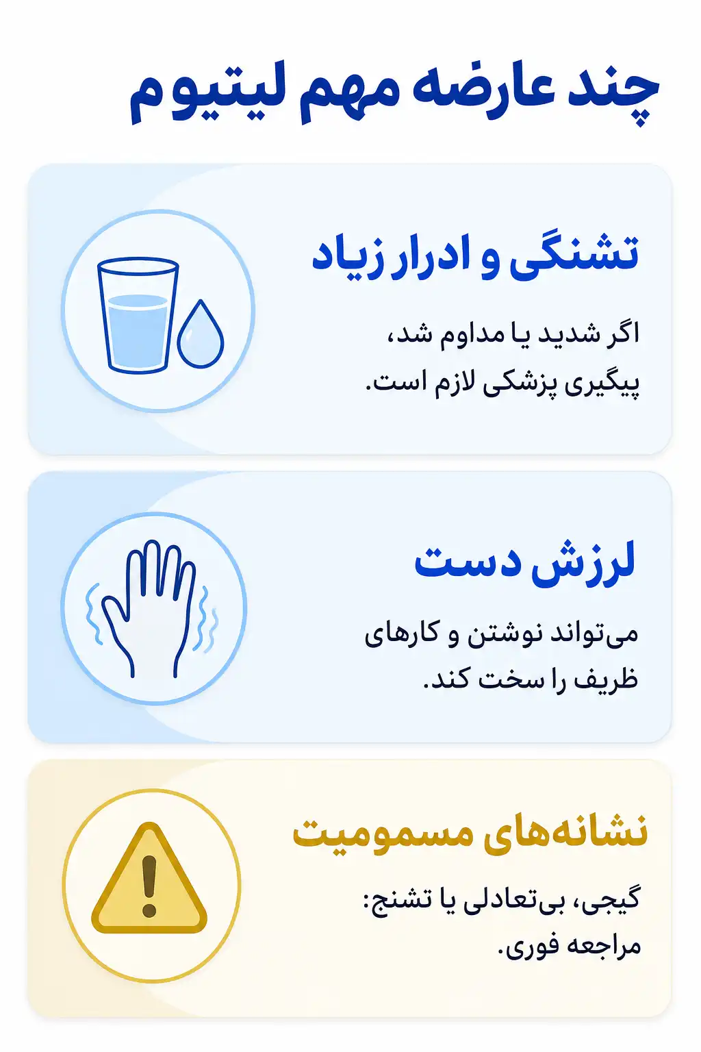 اینفوگرافیک عوارض جانبی مهم لیتیوم