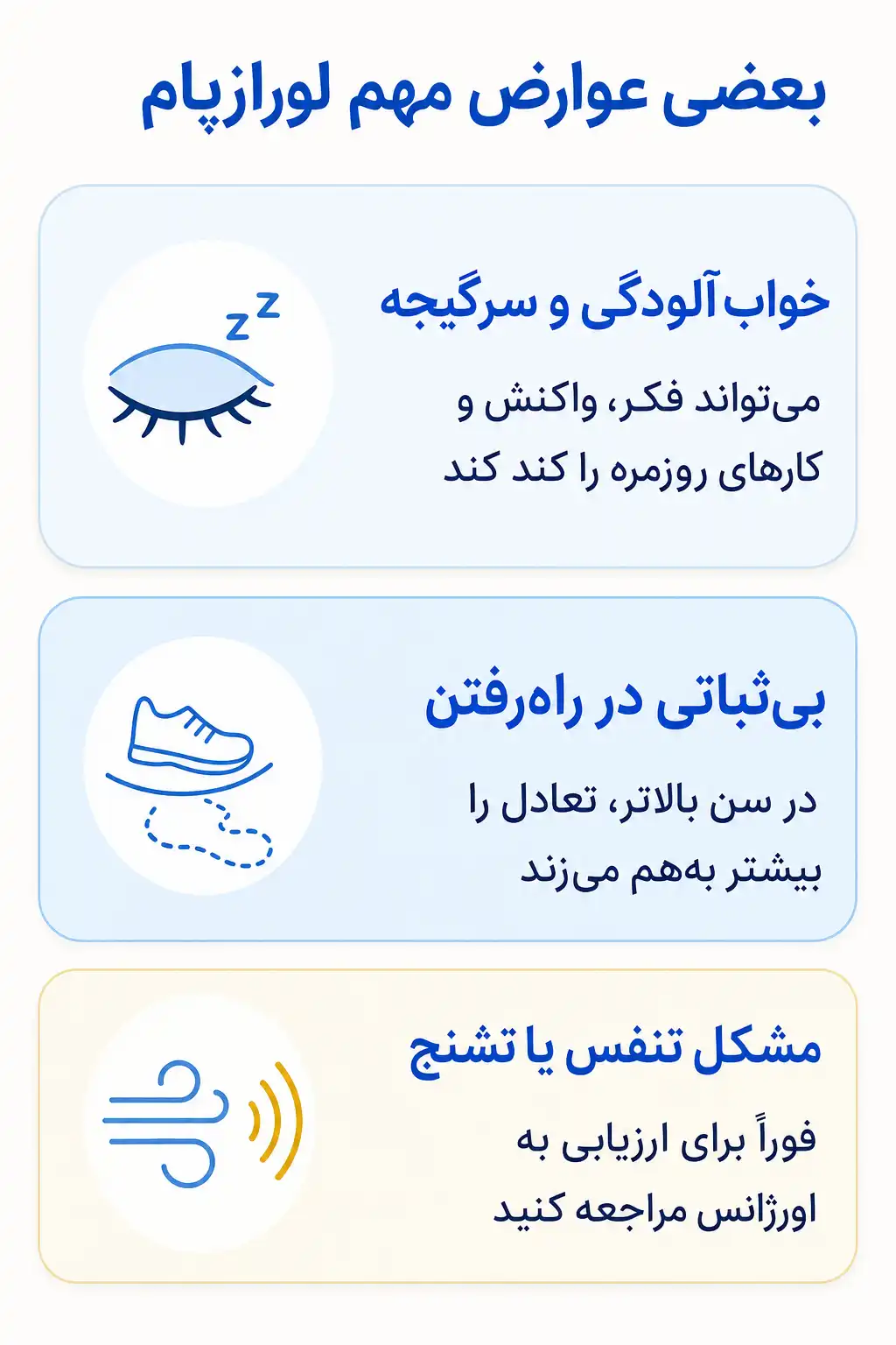 اینفوگرافیک عوارض جانبی مهم لورازپام