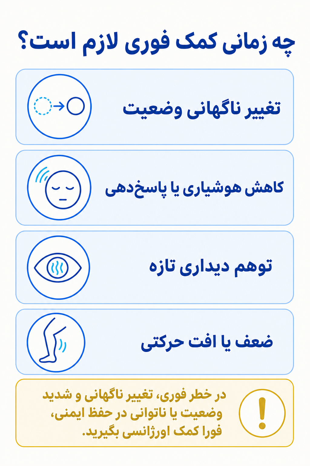 اینفوگرافیک علائم هشدار فوری در اختلال عصب‌شناختی عمده یا خفیف پیشانی‌گیجگاهی شامل نشانههایی که نیاز به کمک تخصصی فوری دارند.