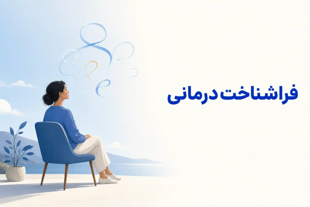 تصویر مفهومی درباره محور اصلی فراشناخت‌درمانی