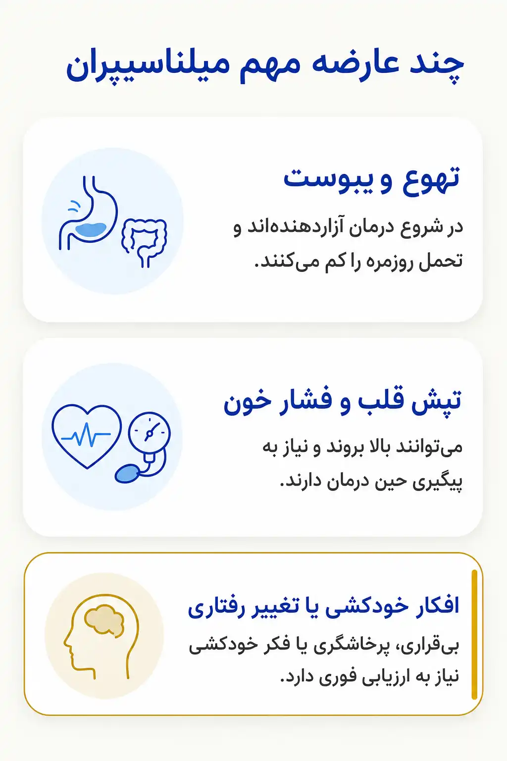 اینفوگرافیک عوارض جانبی مهم میلناسیپران