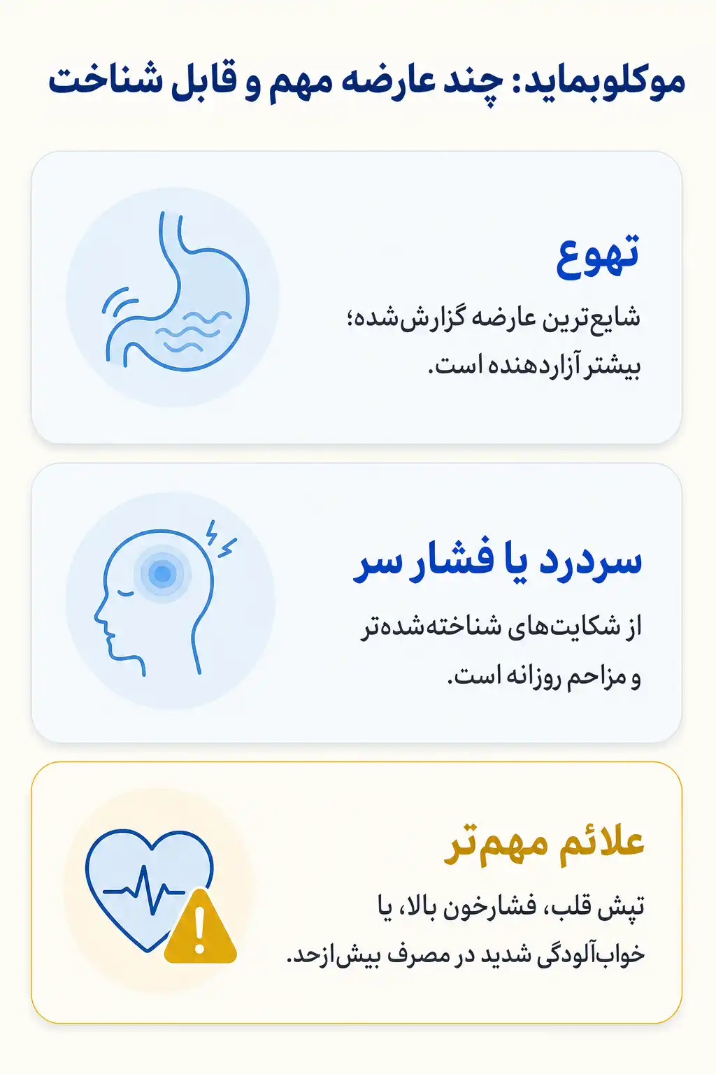 اینفوگرافیک عوارض جانبی مهم موکلوبماید