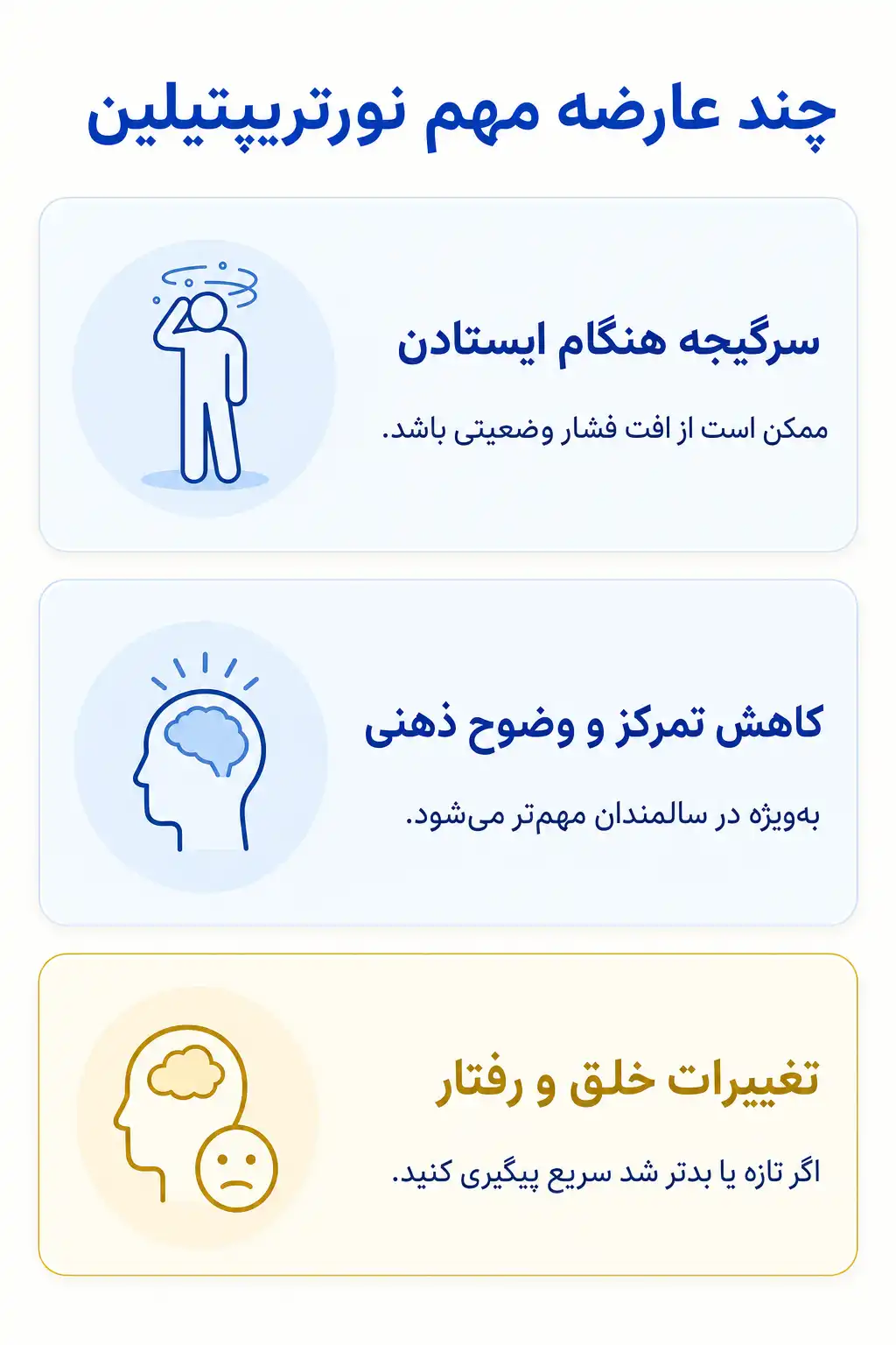 نورتریپتیلین چیست؟ کاربردها، نحوه مصرف، عوارض و نکات مهم درمان اینفوگرافیک عوارض جانبی مهم نورتریپتیلین