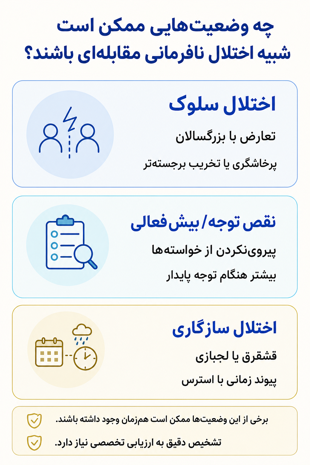 اینفوگرافیک تشخیص افتراقی اختلال نافرمانی مقابله‌ای و وضعیتهایی که ممکن است علائم مشابه ایجاد کنند.