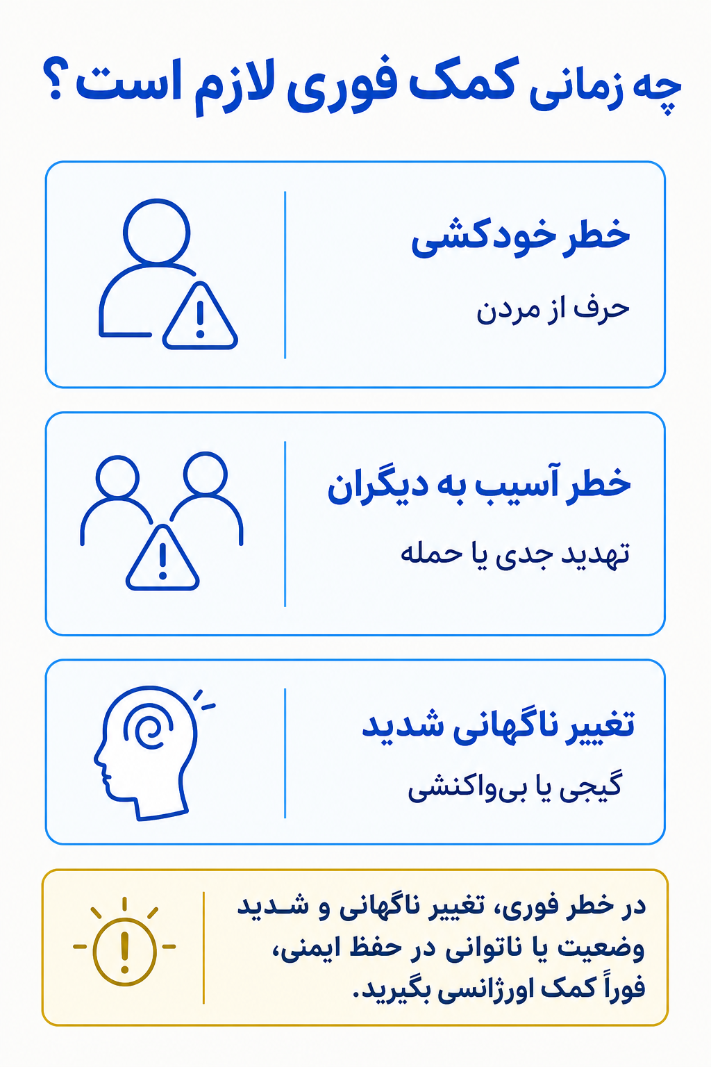 اینفوگرافیک علائم هشدار فوری در اختلال نافرمانی مقابله‌ای شامل نشانههایی که نیاز به کمک تخصصی فوری دارند.