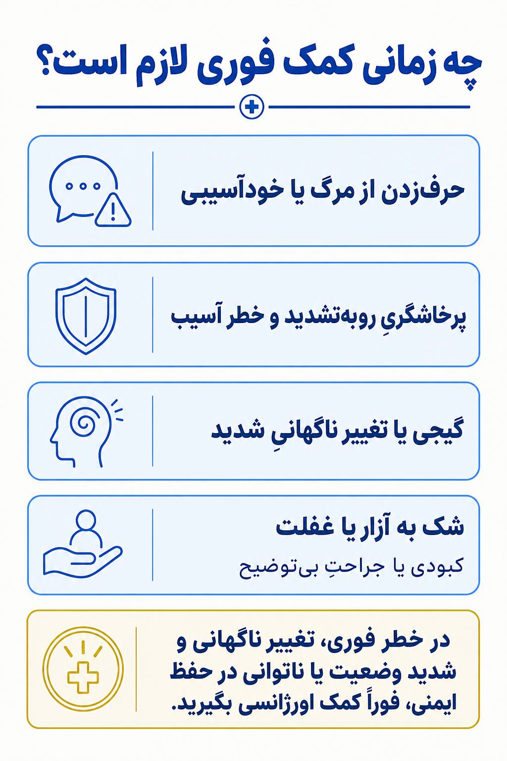 اینفوگرافیک علائم هشدار فوری در اختلال نافرمانی مقابله‌ای شامل نشانههایی که نیاز به کمک تخصصی فوری دارند.
