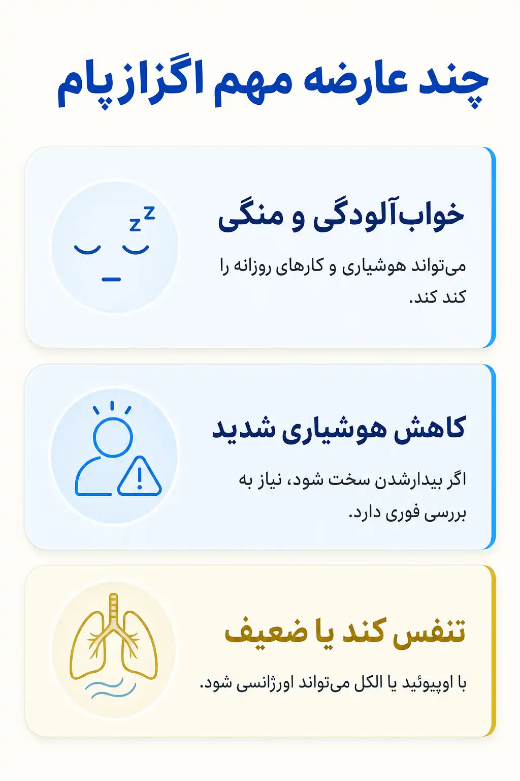 اینفوگرافیک عوارض جانبی مهم اگزازپام