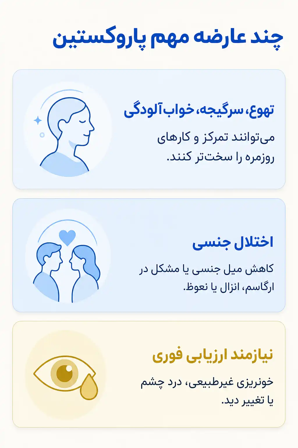 اینفوگرافیک عوارض جانبی مهم پاروکستین