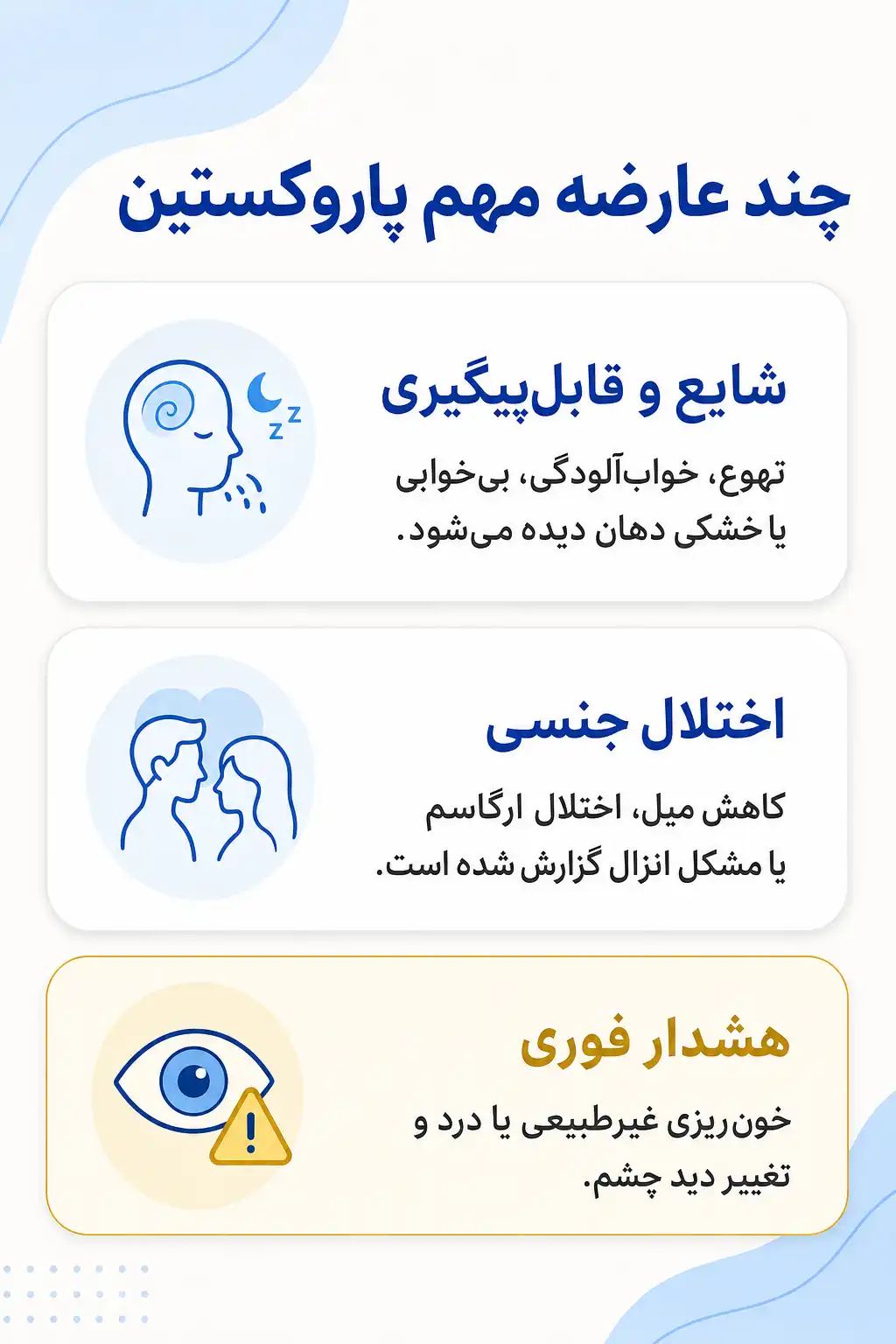 اینفوگرافیک عوارض جانبی مهم پاروکستین