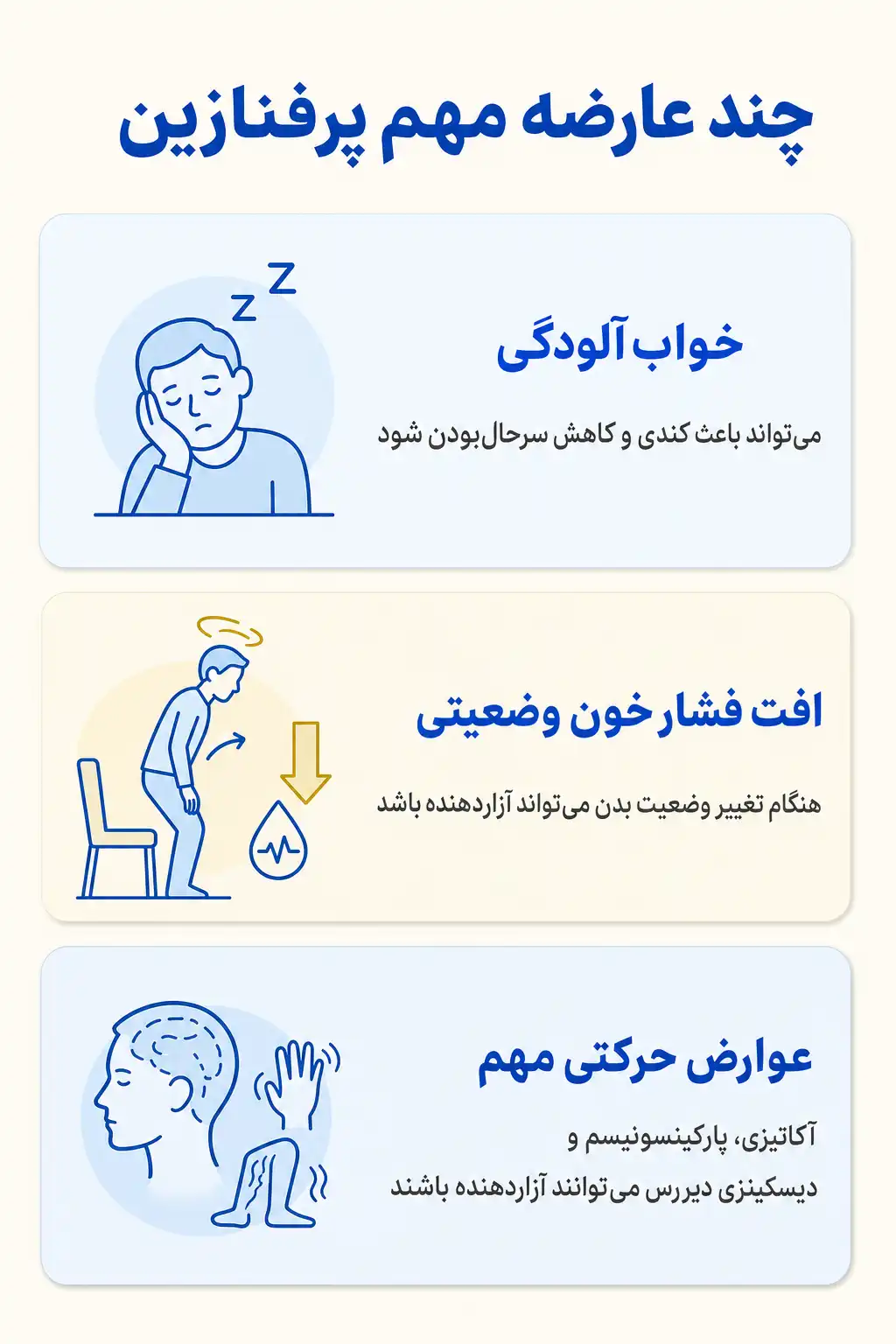 اینفوگرافیک عوارض جانبی مهم پرفنازین
