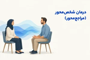 تصویر مفهومی درباره محور اصلی درمان شخص‌محور (مراجع‌محور)