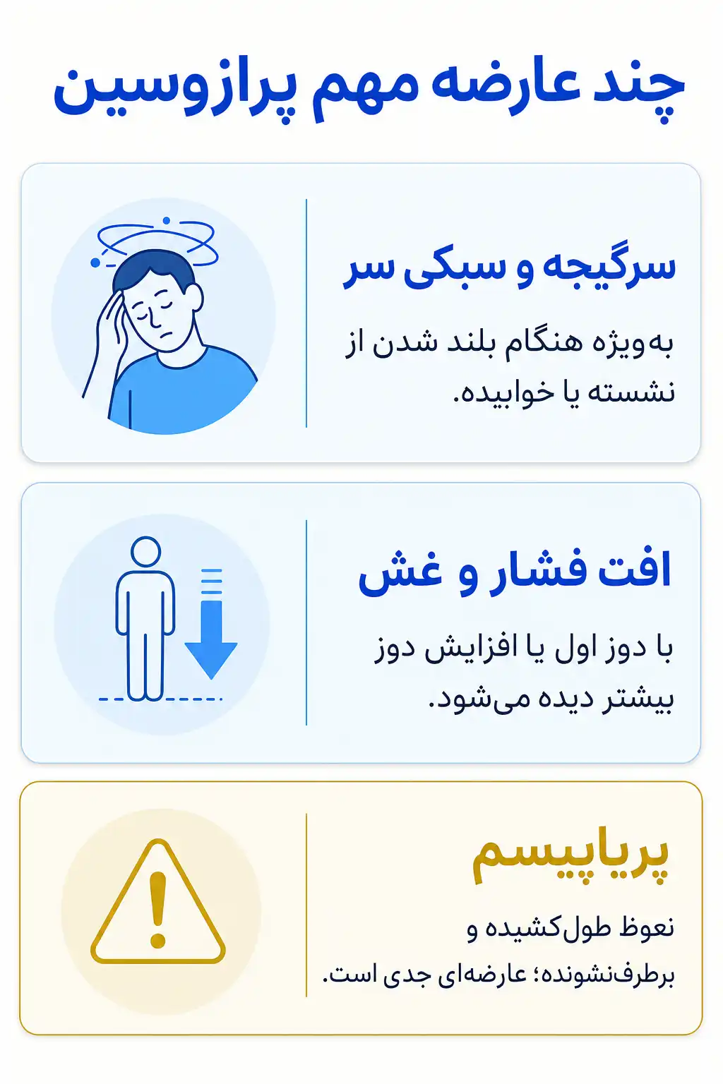 اینفوگرافیک عوارض جانبی مهم پرازوسین
