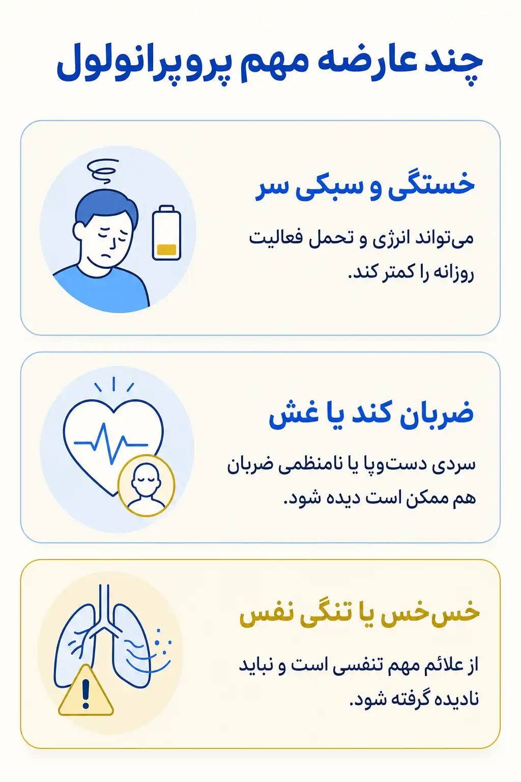 اینفوگرافیک عوارض جانبی مهم پروپرانولول