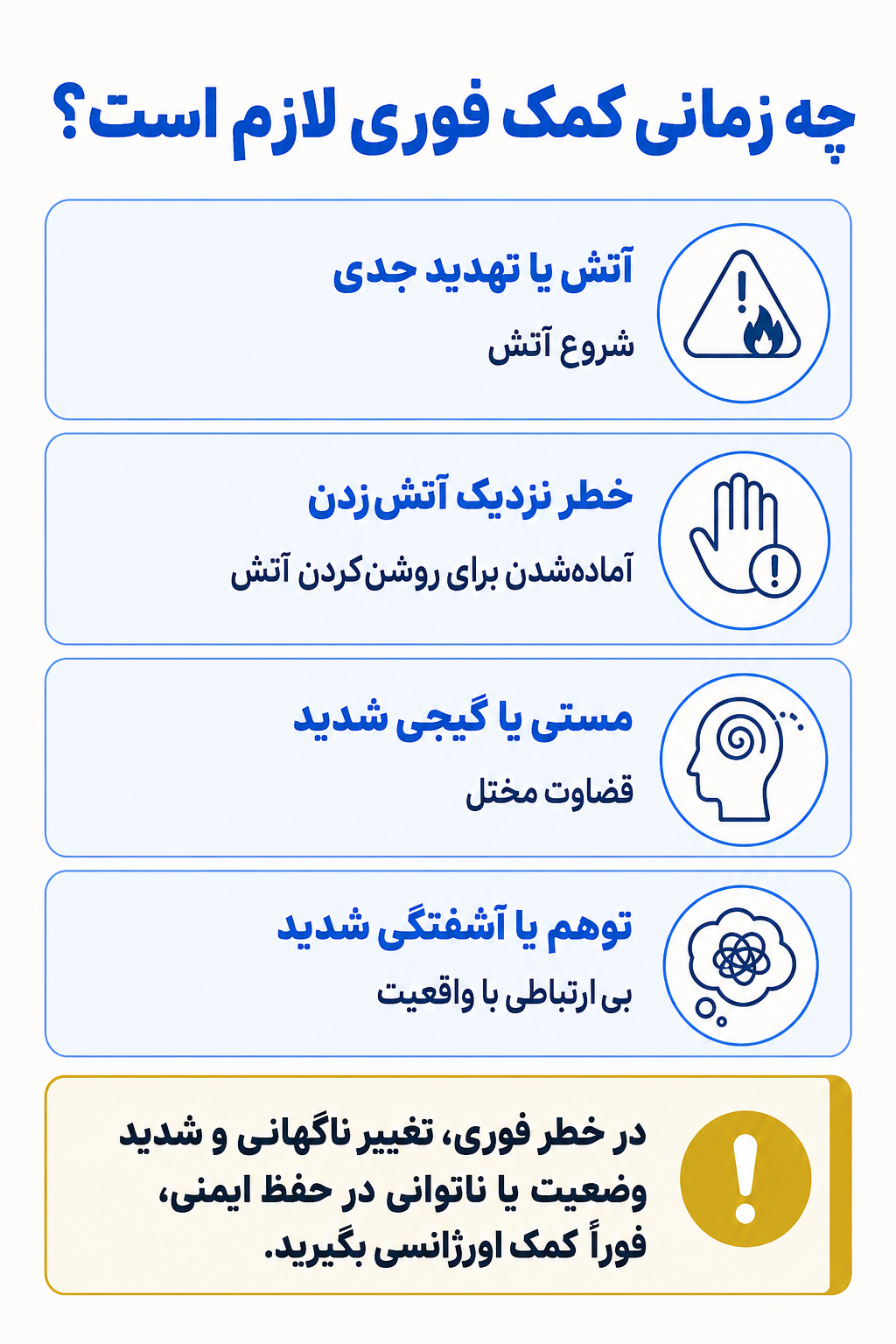 اینفوگرافیک علائم هشدار فوری در اختلال آتش‌افروزی شامل نشانههایی که نیاز به کمک تخصصی فوری دارند.