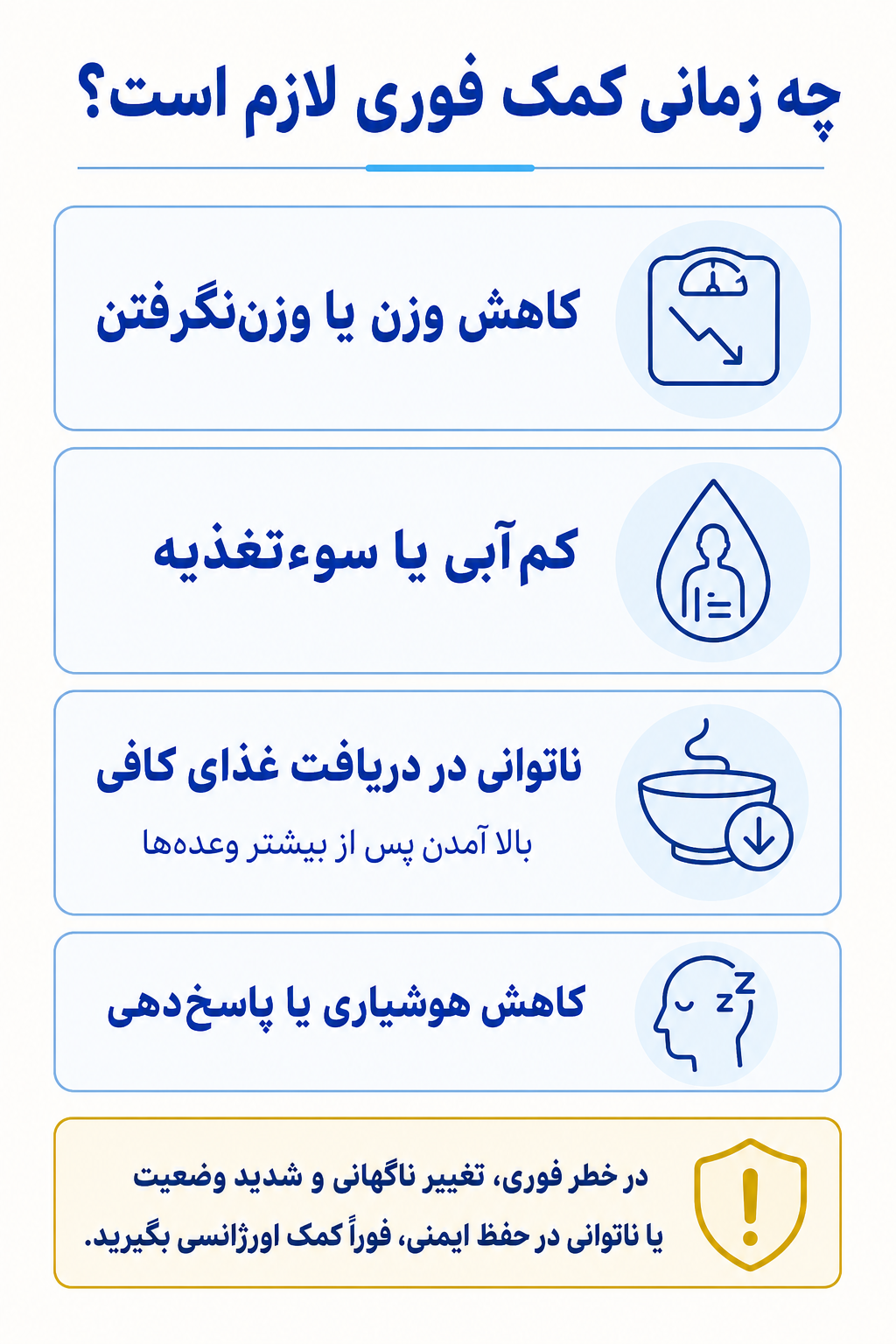 اینفوگرافیک علائم هشدار فوری در اختلال نشخوار شامل نشانههایی که نیاز به کمک تخصصی فوری دارند.