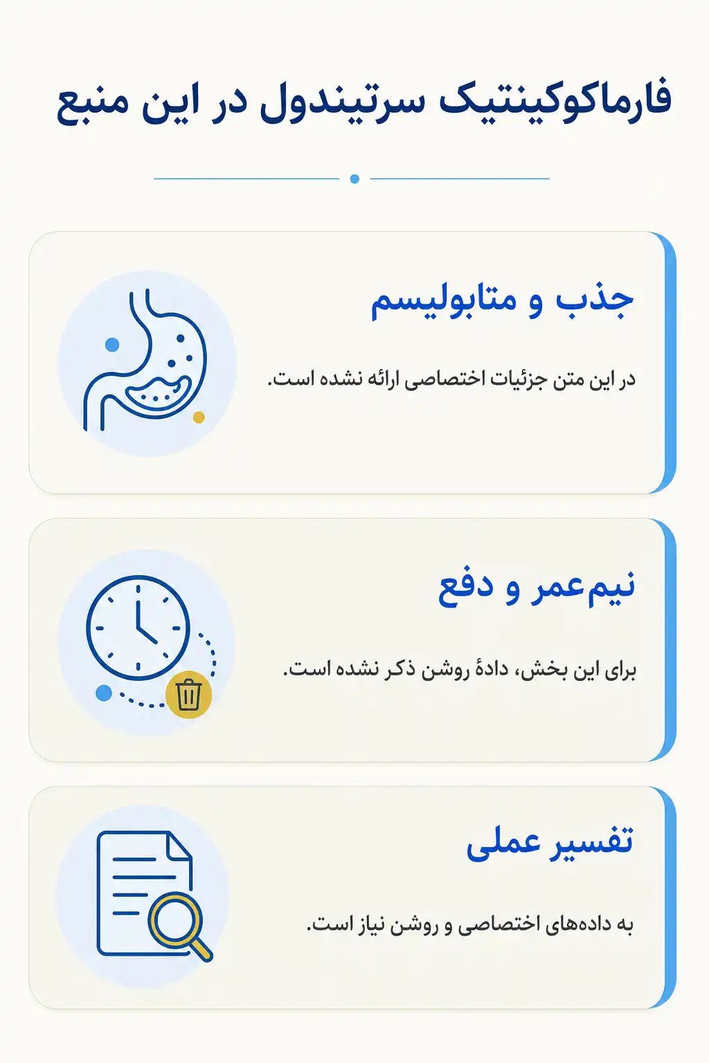 اینفوگرافیک فارماکوکینتیک و مسیر سرتیندول در بدن
