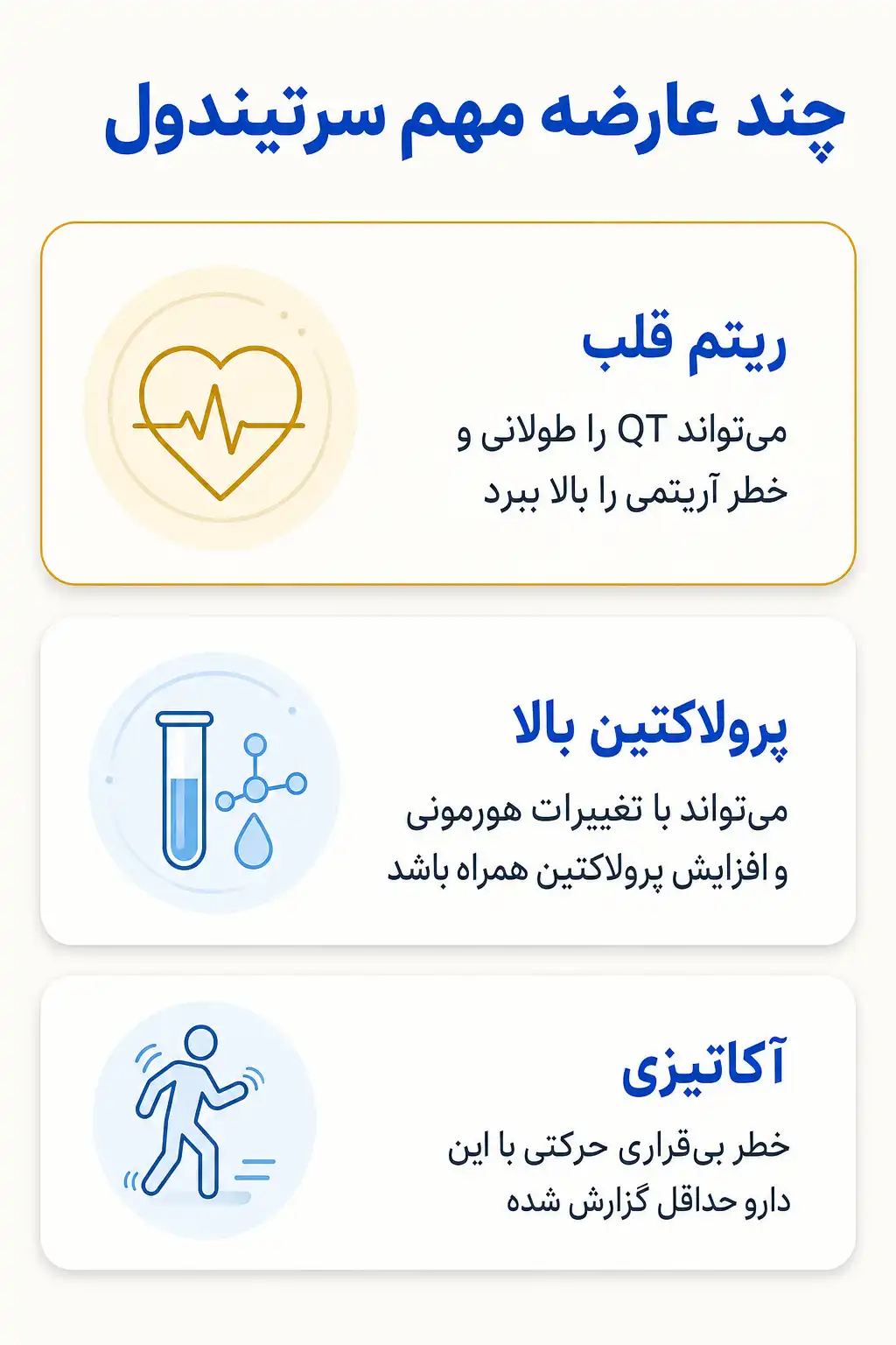 اینفوگرافیک عوارض جانبی مهم سرتیندول
