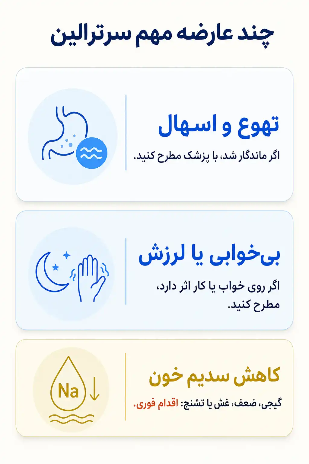 اینفوگرافیک عوارض جانبی مهم سرترالین