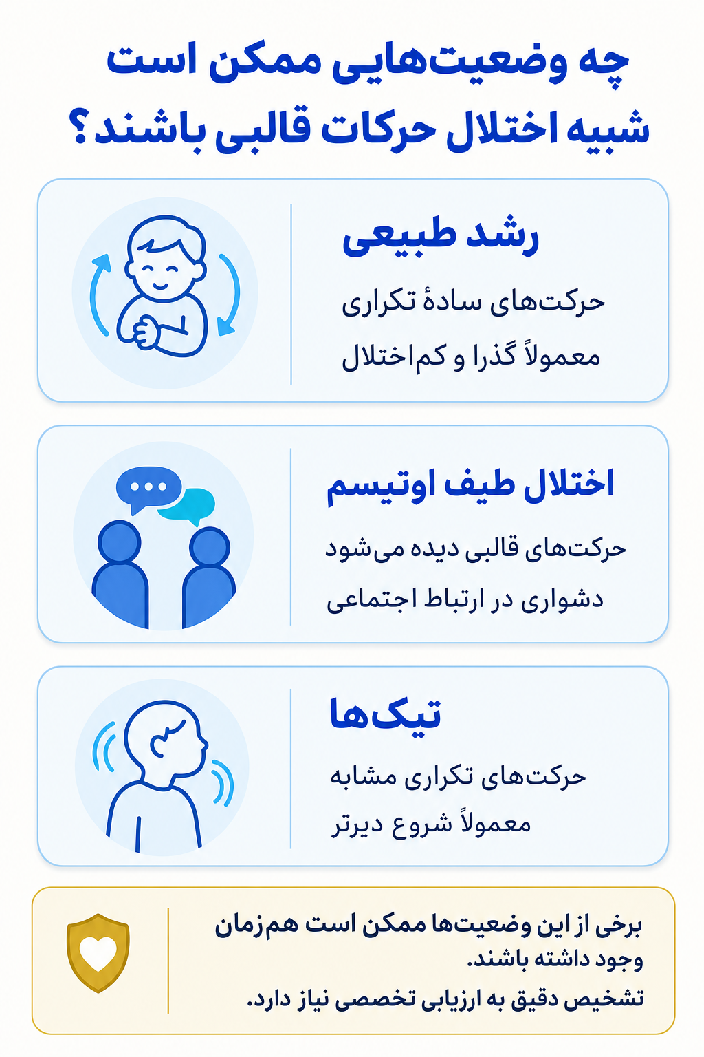 اینفوگرافیک تشخیص افتراقی اختلال حرکات قالبی و وضعیتهایی که ممکن است علائم مشابه ایجاد کنند.