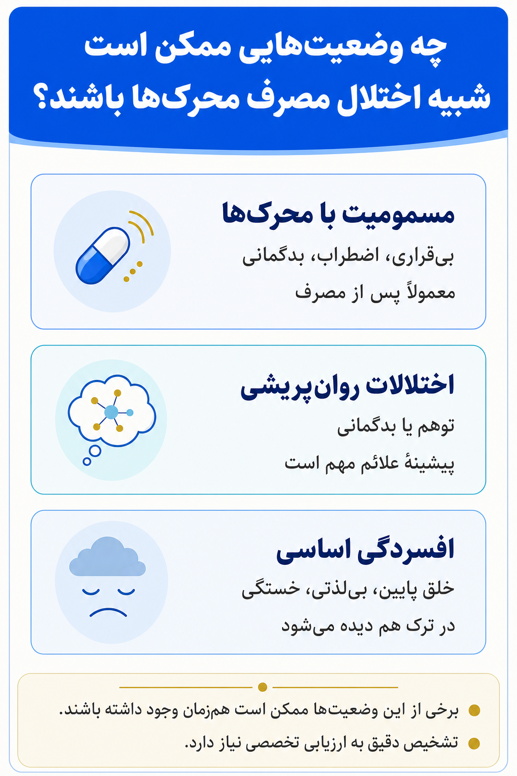 اینفوگرافیک تشخیص افتراقی اختلال مصرف محرک‌ها و وضعیتهایی که ممکن است علائم مشابه ایجاد کنند.