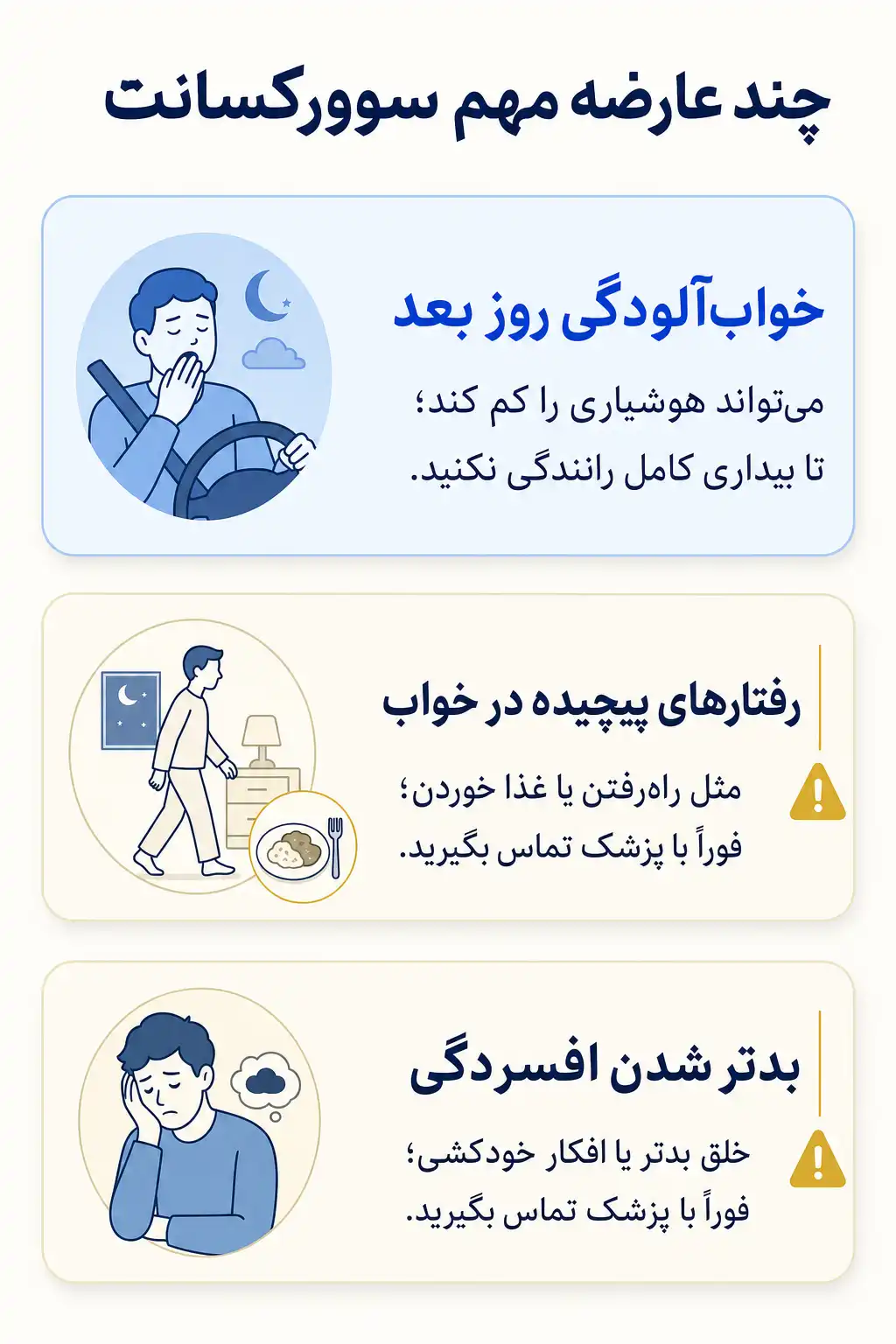 اینفوگرافیک عوارض جانبی مهم سوورکسانت