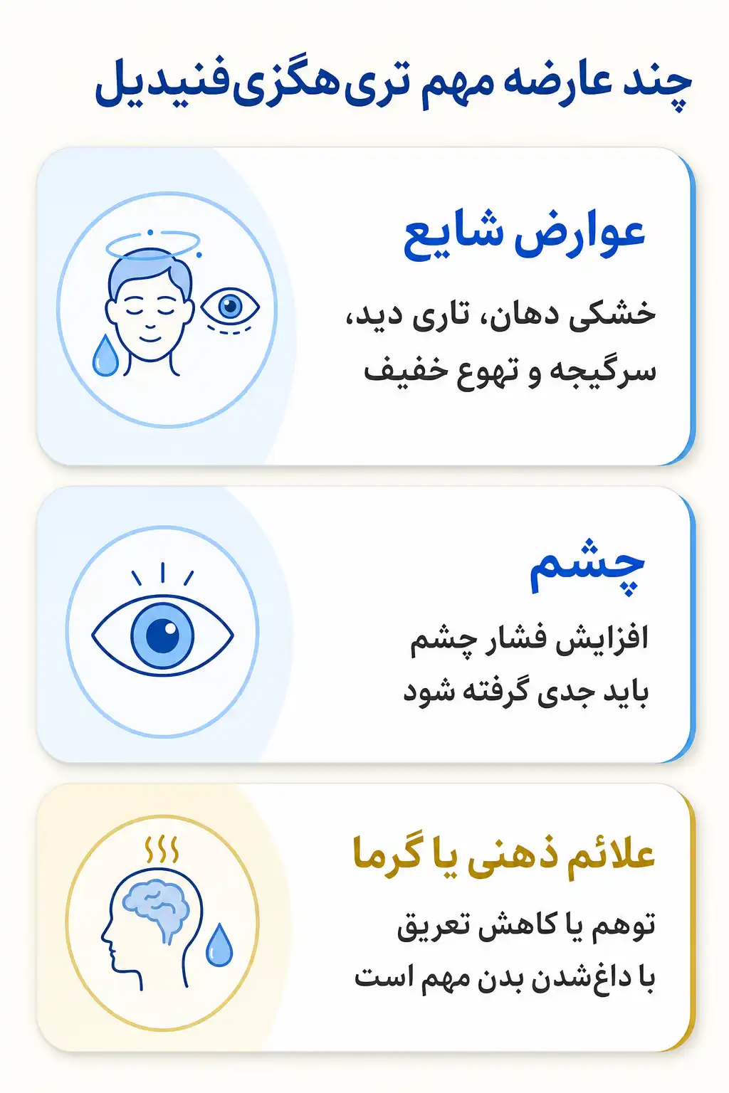 اینفوگرافیک عوارض جانبی مهم تری‌هگزی‌فنیدیل