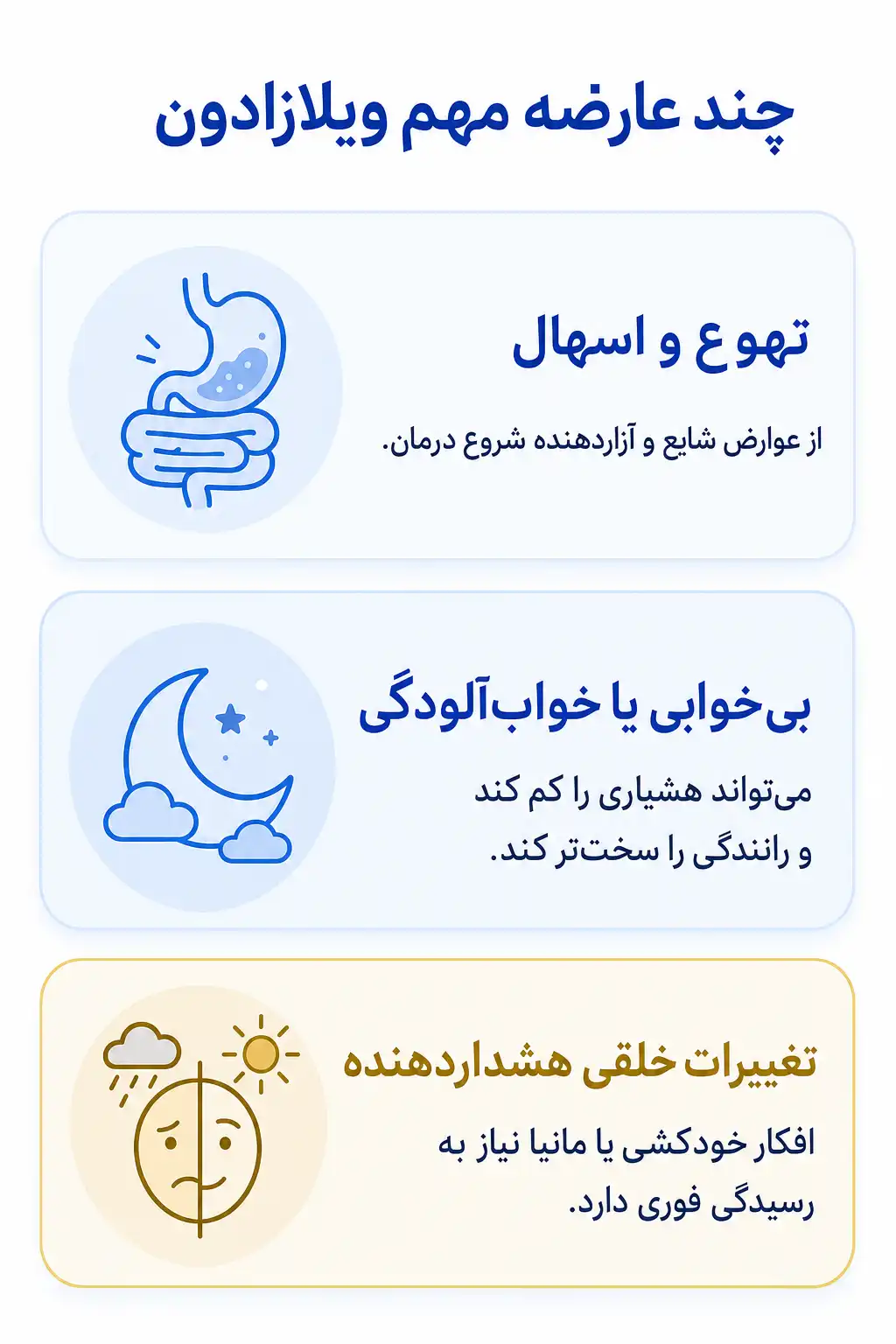 اینفوگرافیک عوارض جانبی مهم ویلازادون