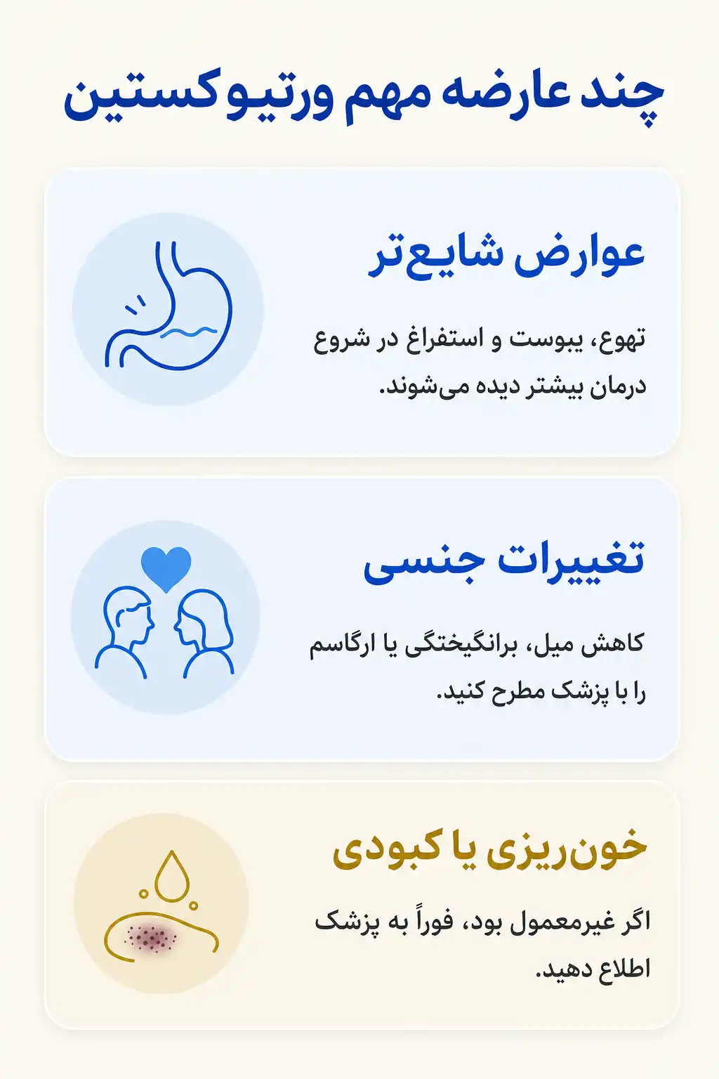 اینفوگرافیک عوارض جانبی مهم ورتیوکستین