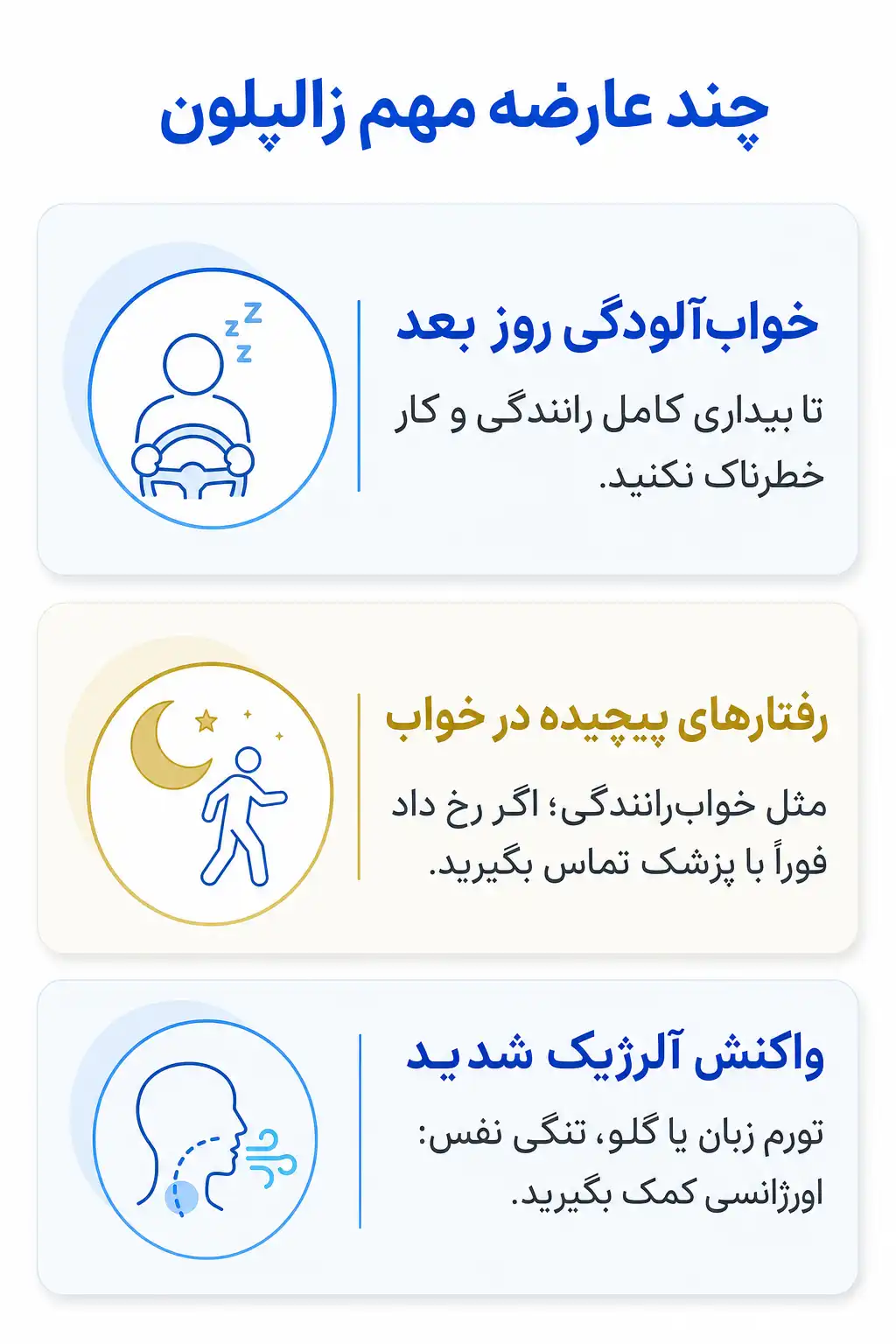 اینفوگرافیک عوارض جانبی مهم زالپلون