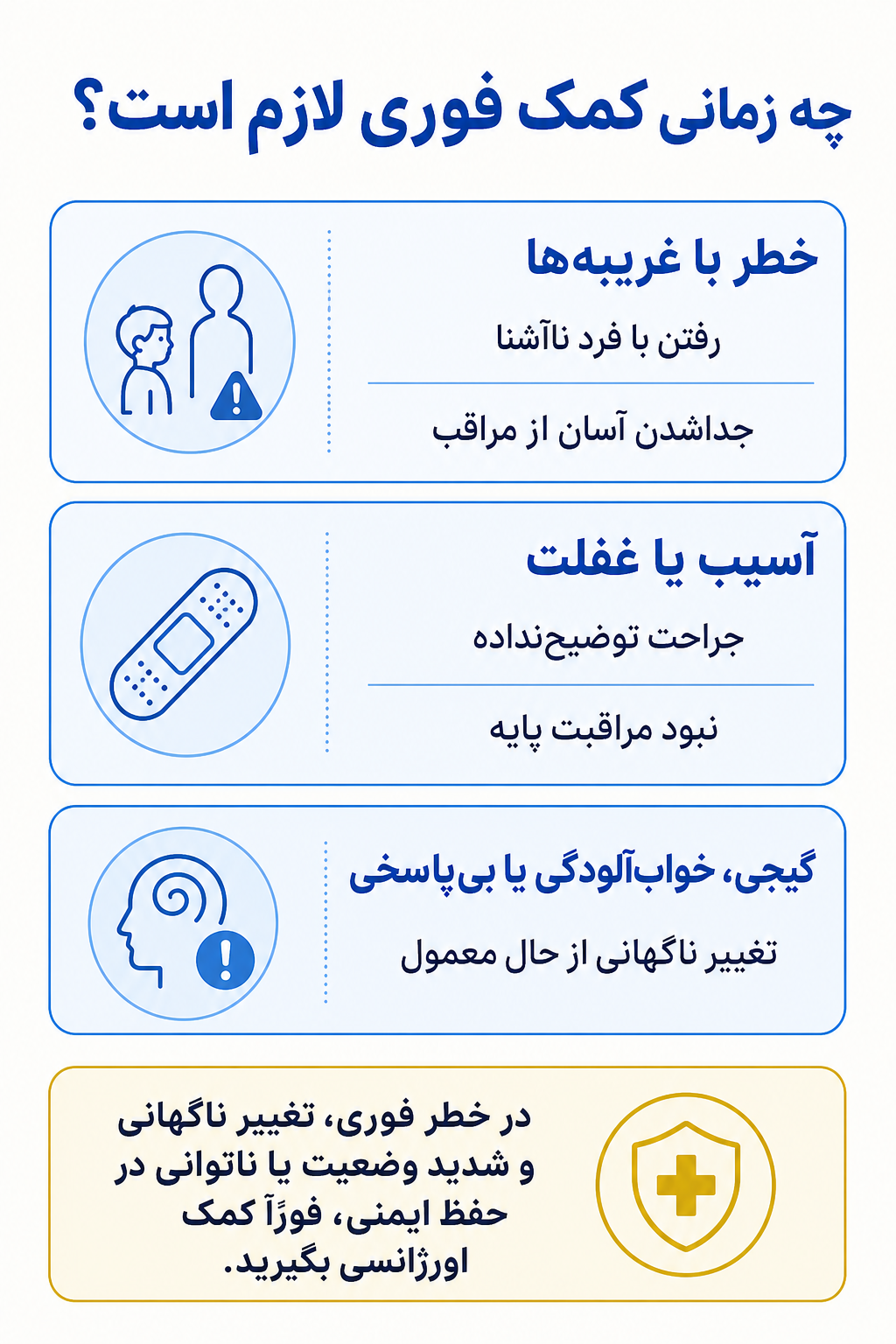 اینفوگرافیک علائم هشدار فوری در اختلال ارتباط اجتماعی مهارگسیخته شامل نشانههایی که نیاز به کمک تخصصی فوری دارند.