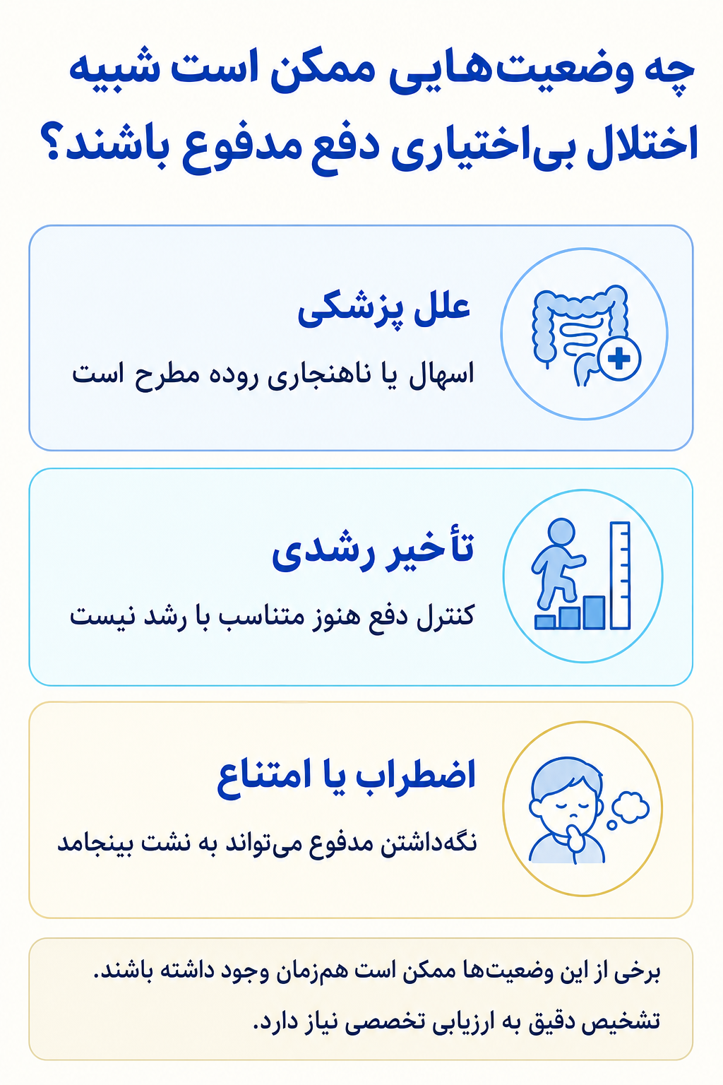 اینفوگرافیک تشخیص افتراقی اختلال بی‌اختیاری دفع مدفوع و وضعیتهایی که ممکن است علائم مشابه ایجاد کنند.