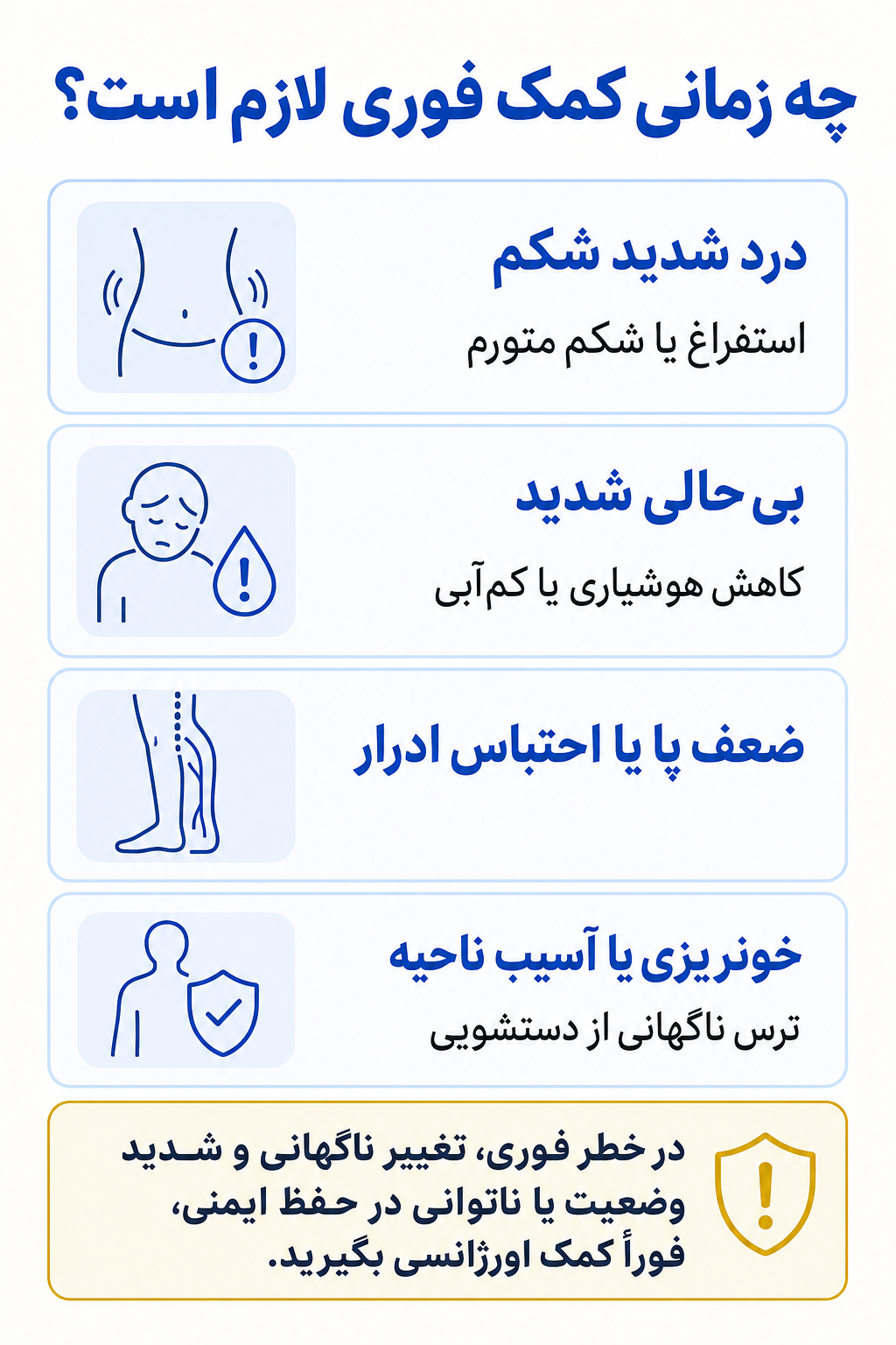اینفوگرافیک علائم هشدار فوری در اختلال بی‌اختیاری دفع مدفوع شامل نشانههایی که نیاز به کمک تخصصی فوری دارند.