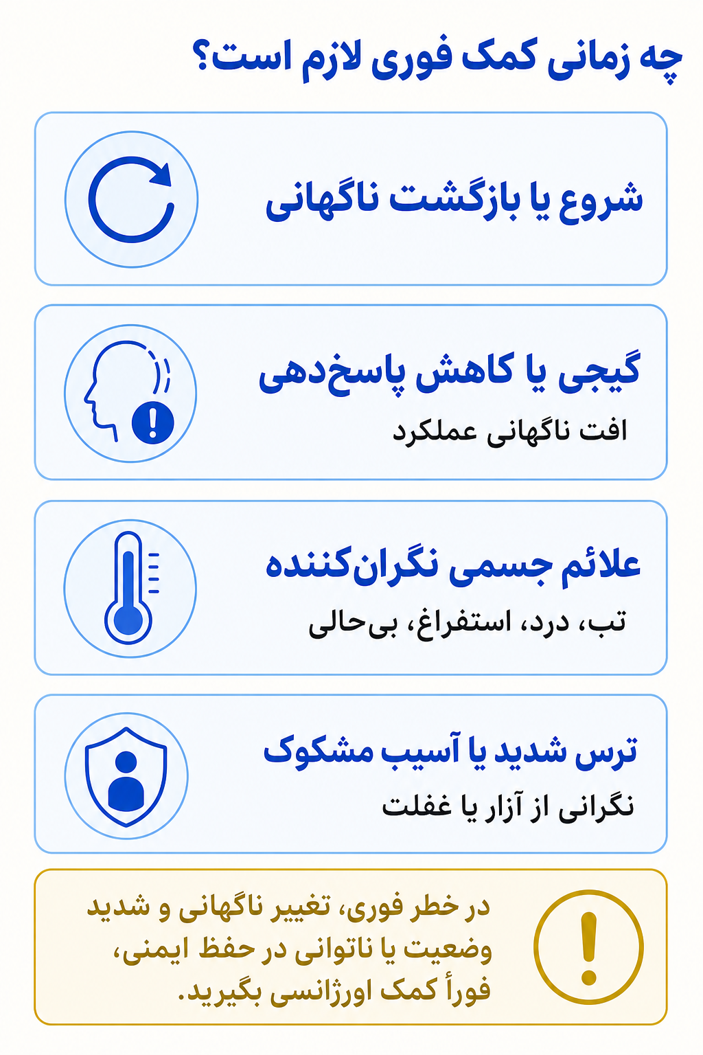 اینفوگرافیک علائم هشدار فوری در اختلال شب‌ادراری شامل نشانههایی که نیاز به کمک تخصصی فوری دارند.