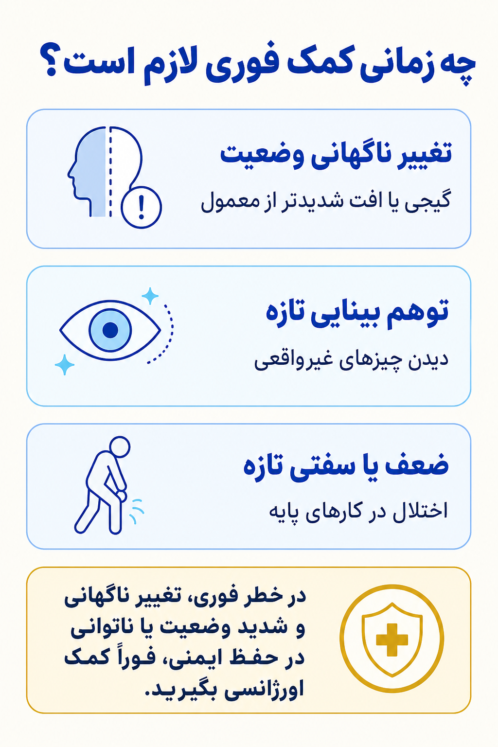 اینفوگرافیک علائم هشدار فوری در اختلال عصب‌شناختی عمده یا خفیف پیشانی‌گیجگاهی شامل نشانههایی که نیاز به کمک تخصصی فوری دارند.