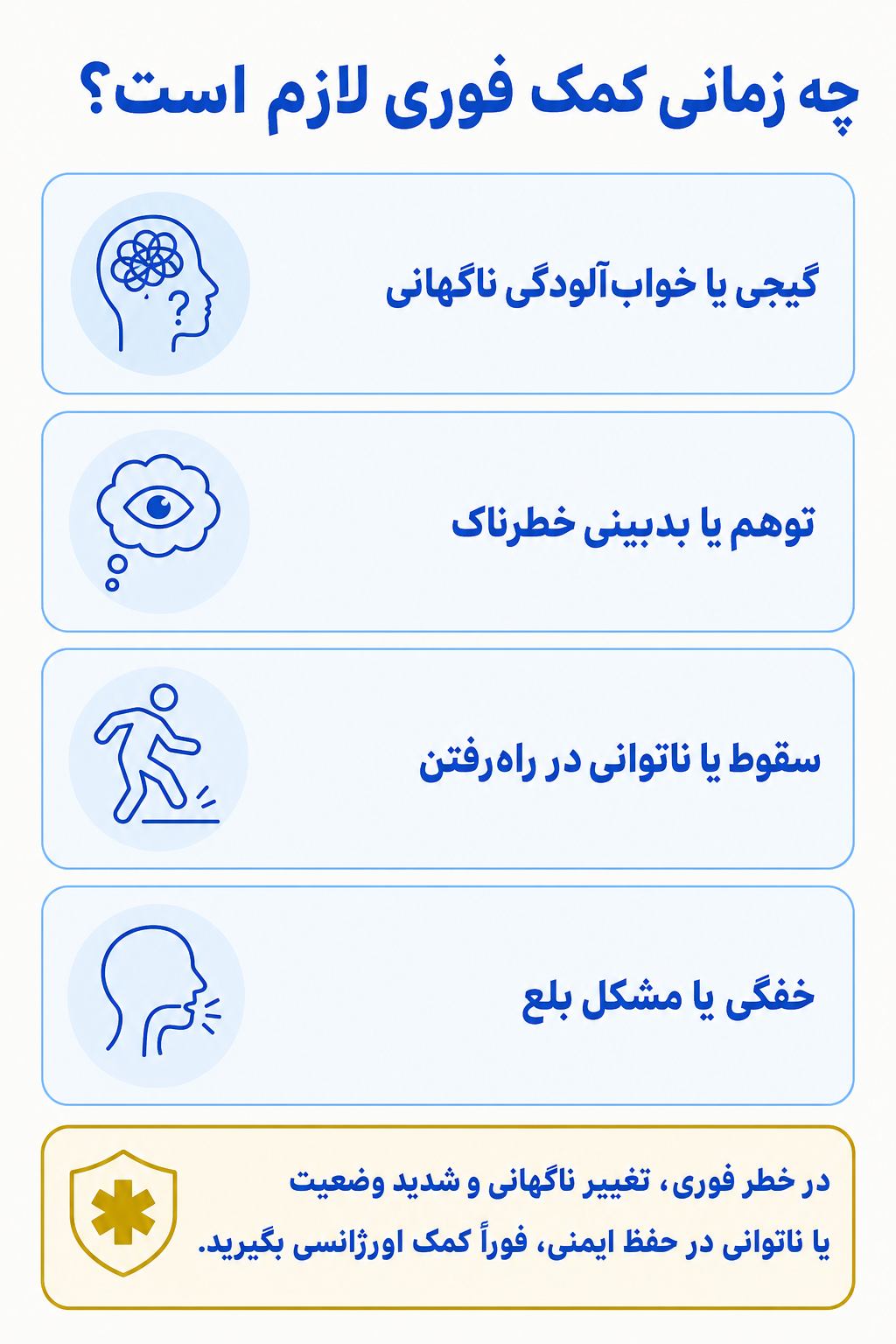اینفوگرافیک علائم هشدار فوری در اختلال عصبی‌شناختی عمده یا خفیف ناشی از بیماری پارکینسون شامل نشانههایی که نیاز به کمک تخصصی فوری دارند.