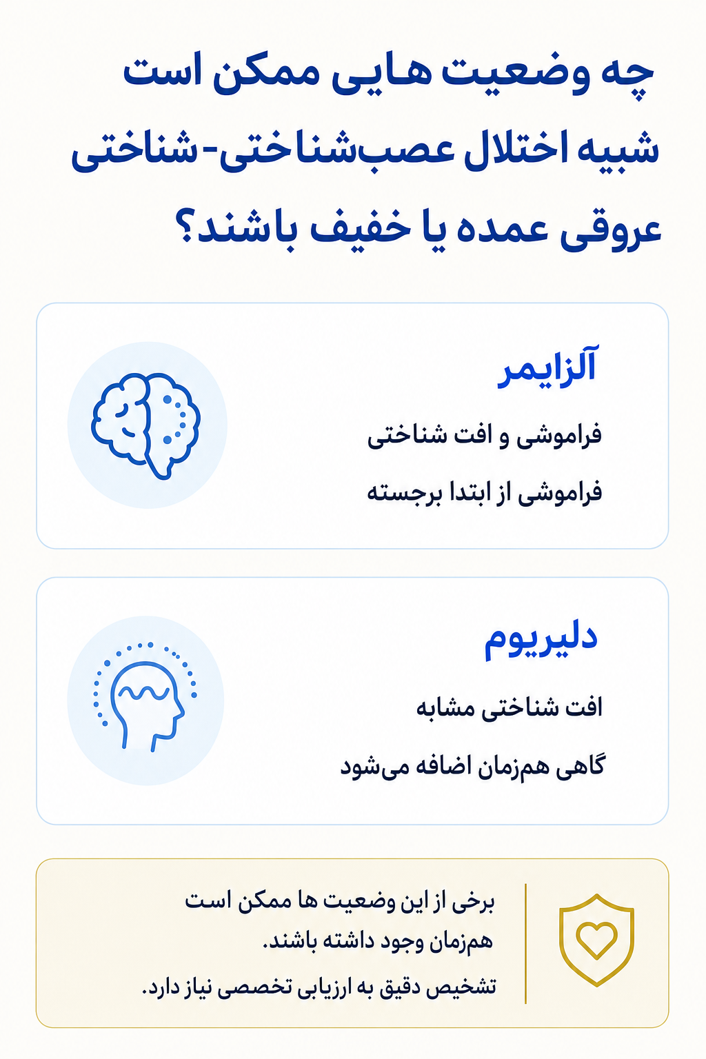 اینفوگرافیک تشخیص افتراقی اختلال عصبشناختی-شناختی عروقی عمده یا خفیف و وضعیتهایی که ممکن است علائم مشابه ایجاد کنند.