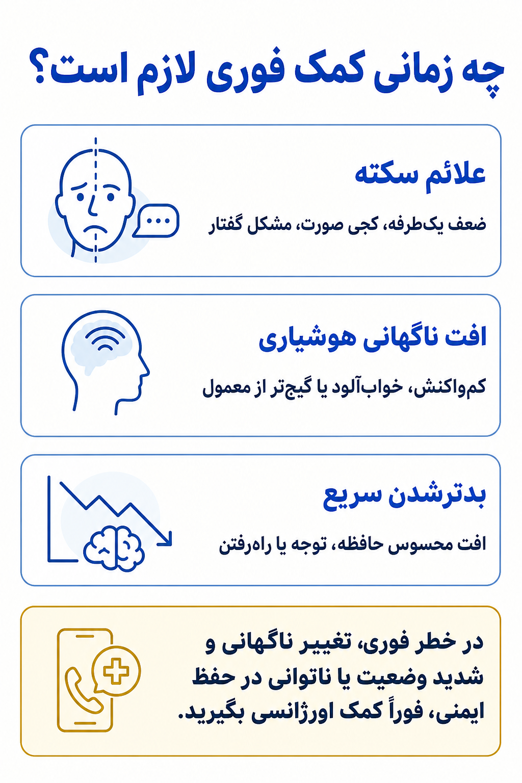 اینفوگرافیک علائم هشدار فوری در اختلال عصبشناختی-شناختی عروقی عمده یا خفیف شامل نشانههایی که نیاز به کمک تخصصی فوری دارند.