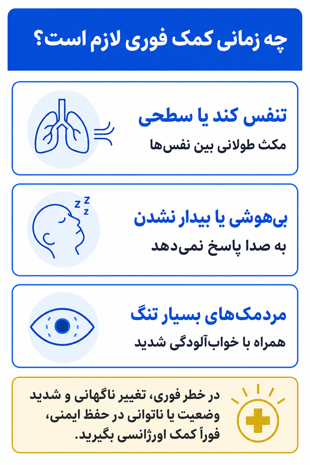 اینفوگرافیک علائم هشدار فوری در مسمومیت با اوپیوئید شامل نشانههایی که نیاز به کمک تخصصی فوری دارند.