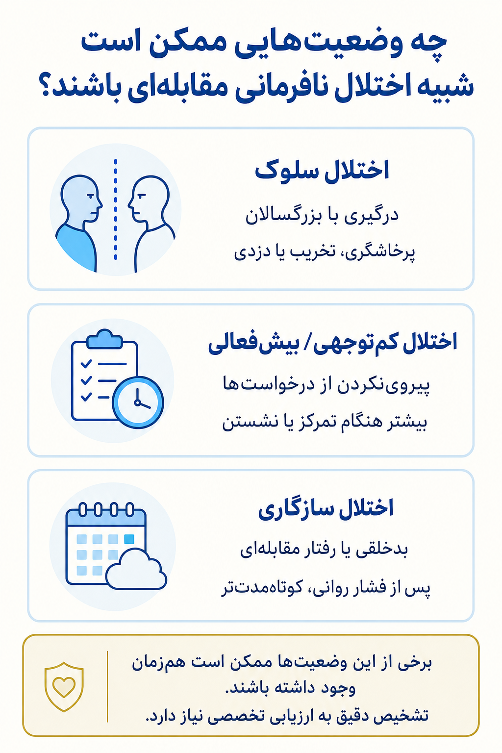 اینفوگرافیک تشخیص افتراقی اختلال نافرمانی مقابله‌ای و وضعیتهایی که ممکن است علائم مشابه ایجاد کنند.