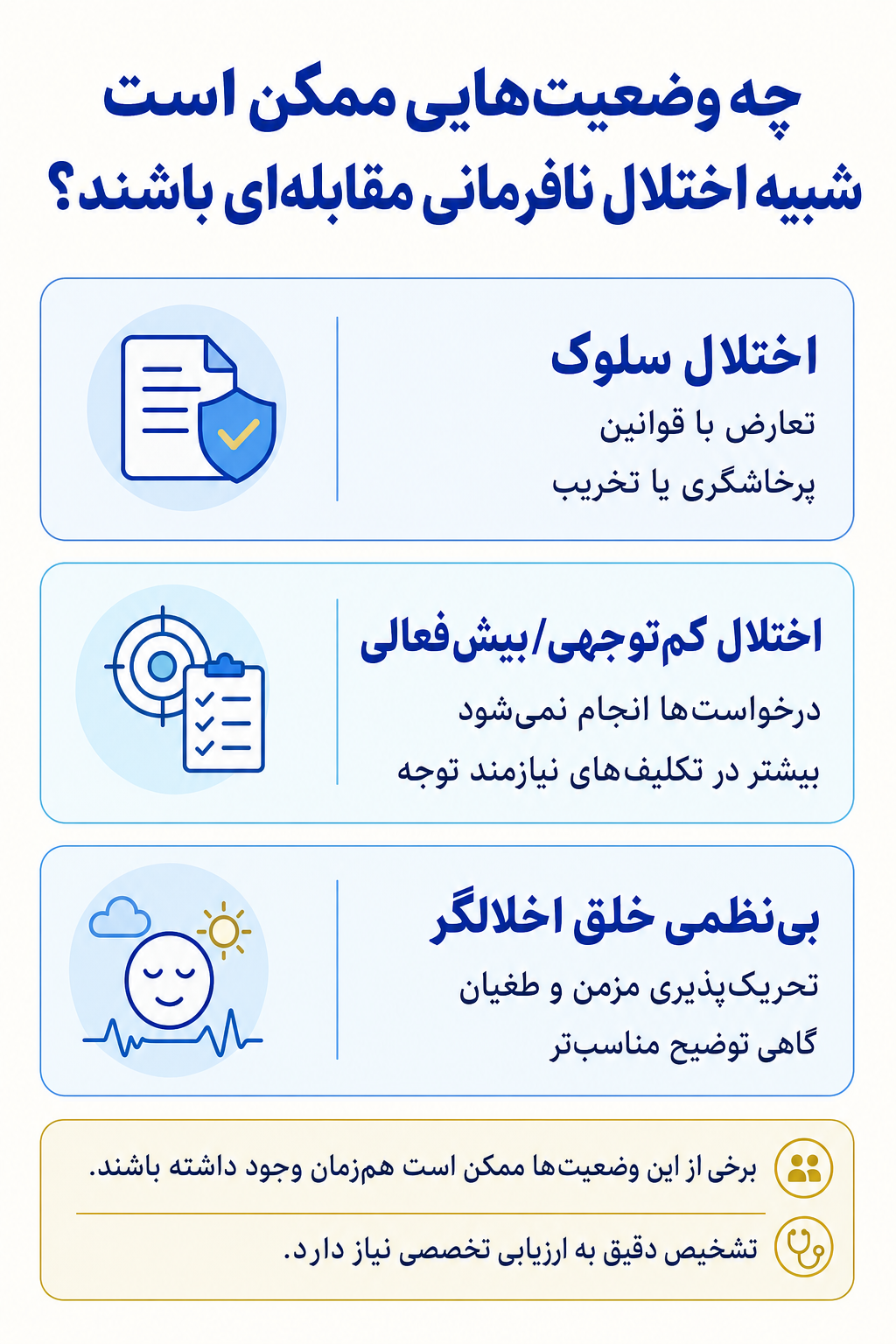 اینفوگرافیک تشخیص افتراقی اختلال نافرمانی مقابلهای و وضعیتهایی که ممکن است علائم مشابه ایجاد کنند.