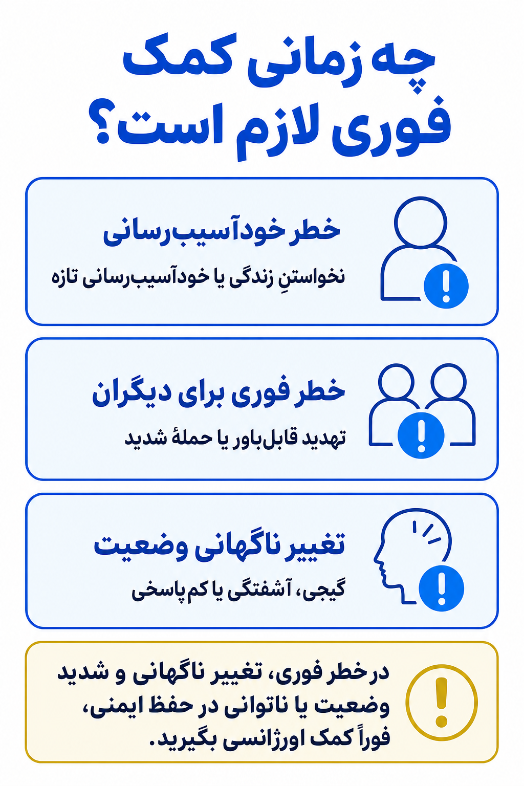 اینفوگرافیک علائم هشدار فوری در اختلال نافرمانی مقابلهای شامل نشانههایی که نیاز به کمک تخصصی فوری دارند.