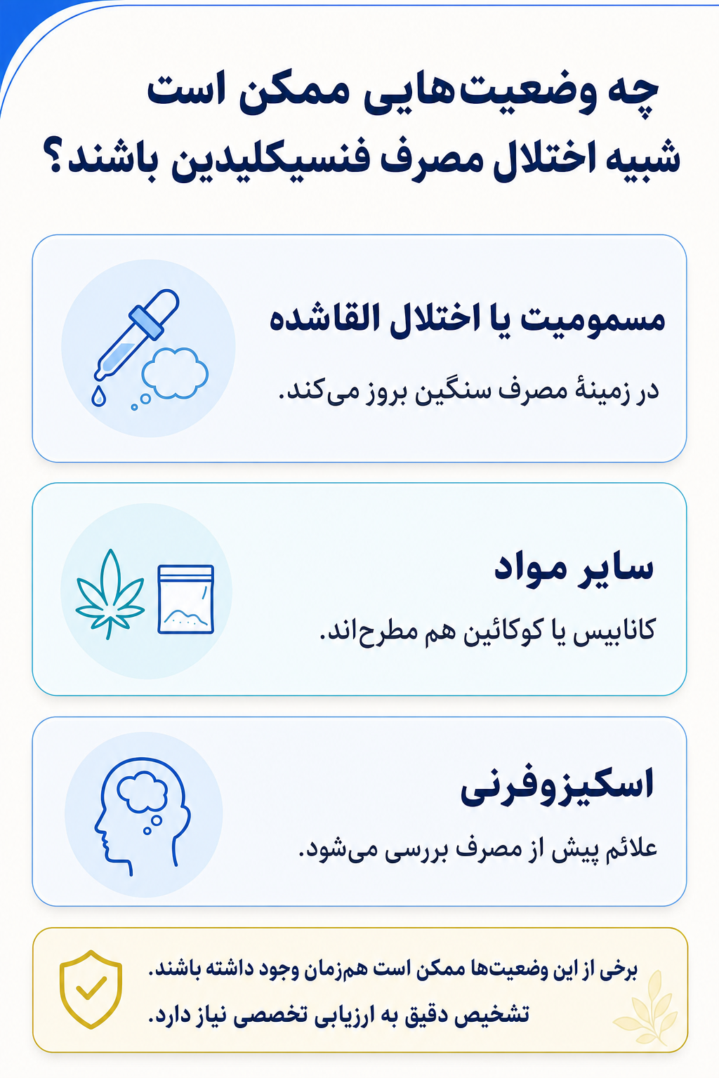 اینفوگرافیک تشخیص افتراقی اختلال مصرف فنسیکلیدین و وضعیتهایی که ممکن است علائم مشابه ایجاد کنند.