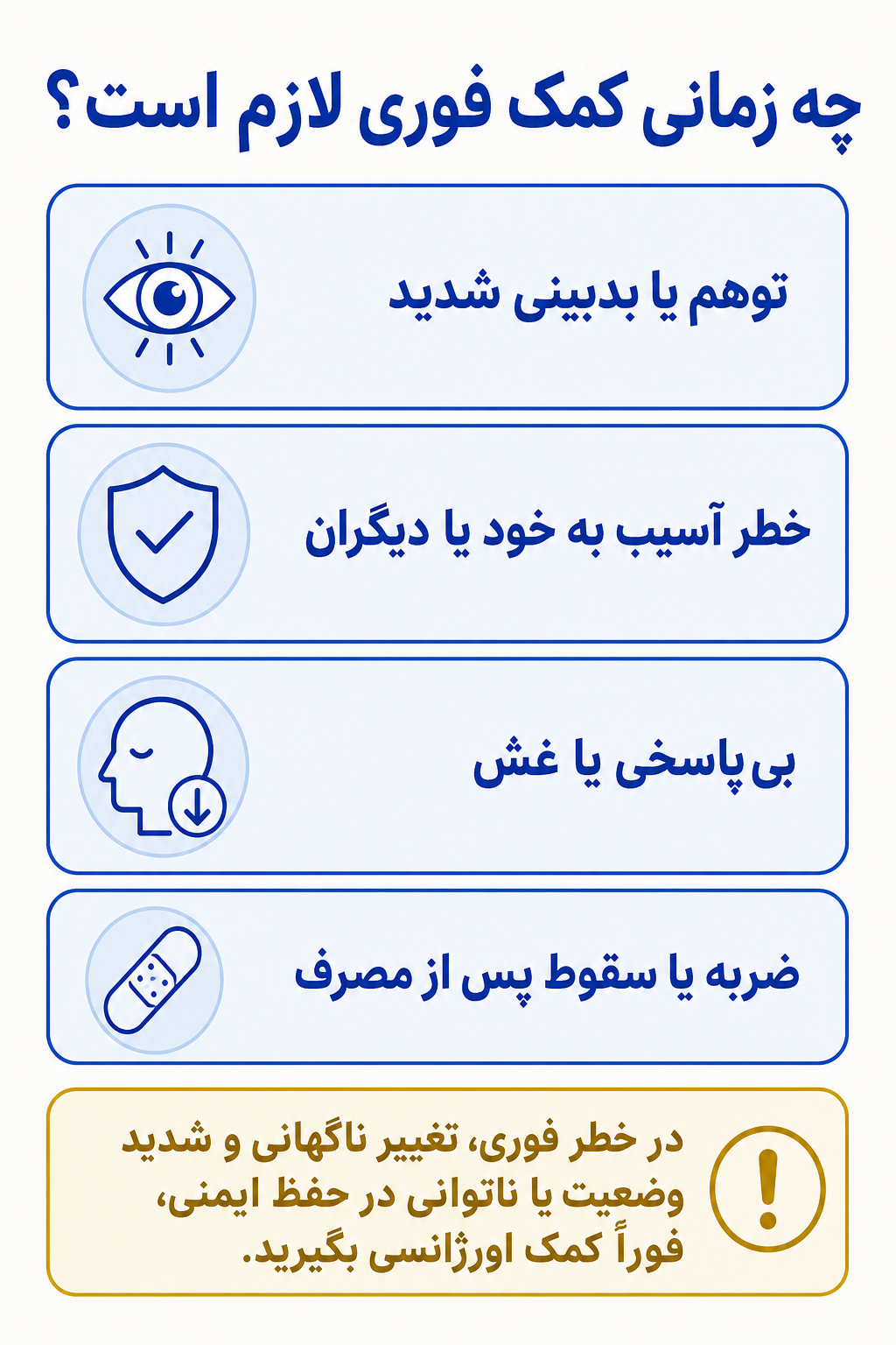 اینفوگرافیک علائم هشدار فوری در اختلال مصرف فنسیکلیدین شامل نشانههایی که نیاز به کمک تخصصی فوری دارند.